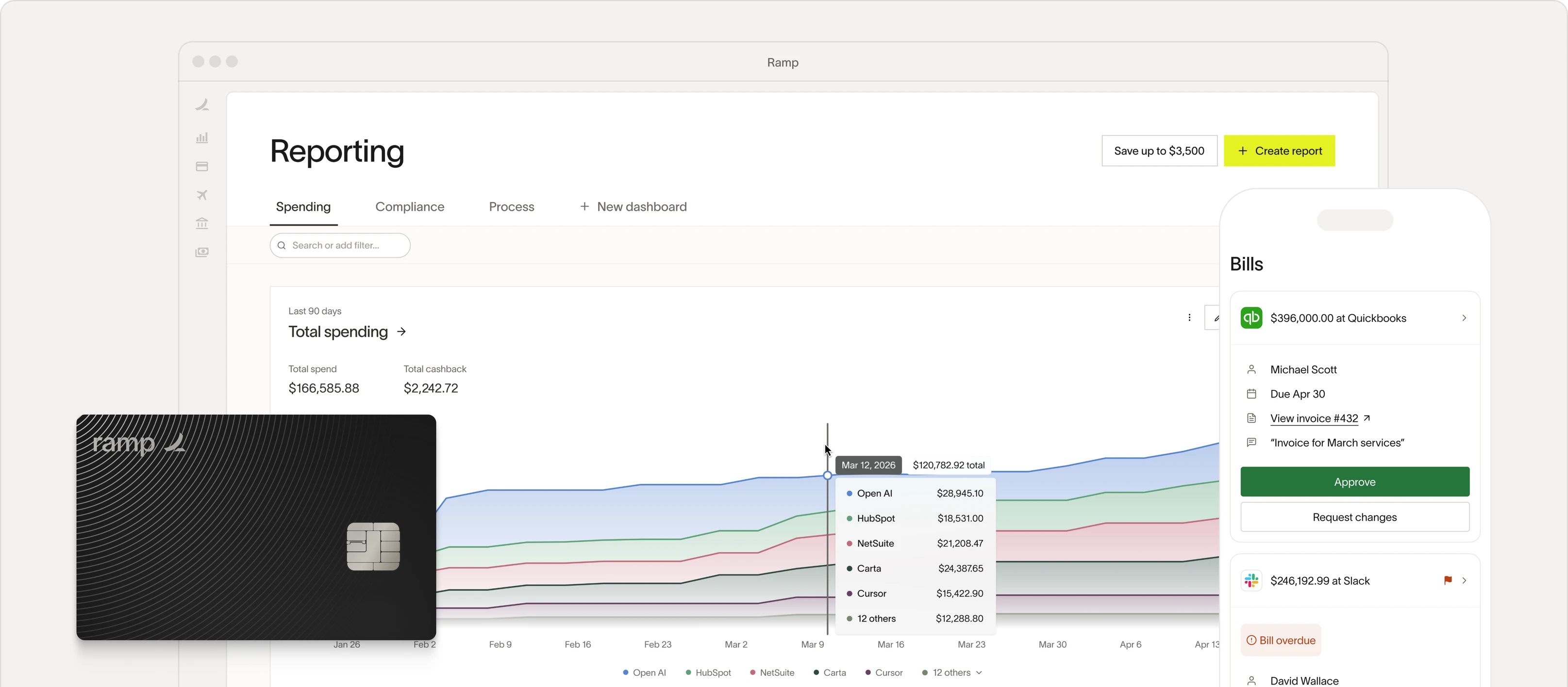 Ramp reporting dashboard, mobile bills approval, and Ramp card