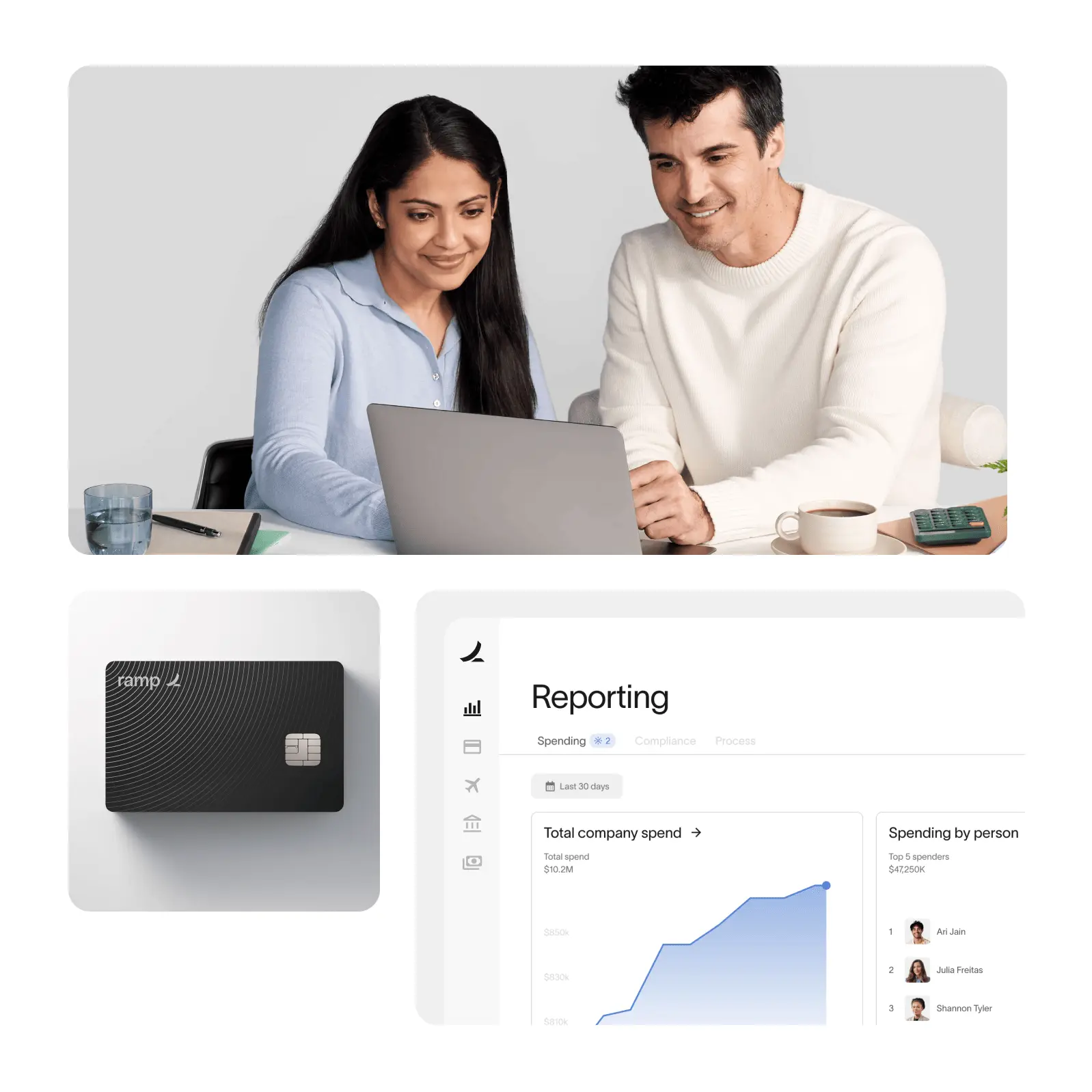 Services Partnerships