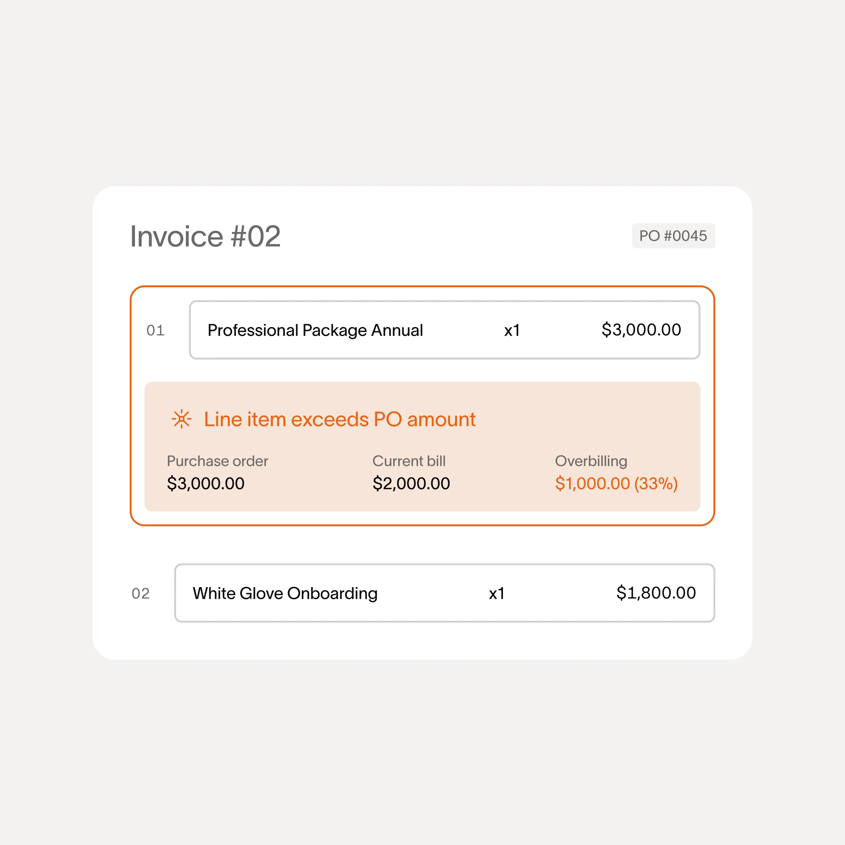 Don’t get overbilled a cent.