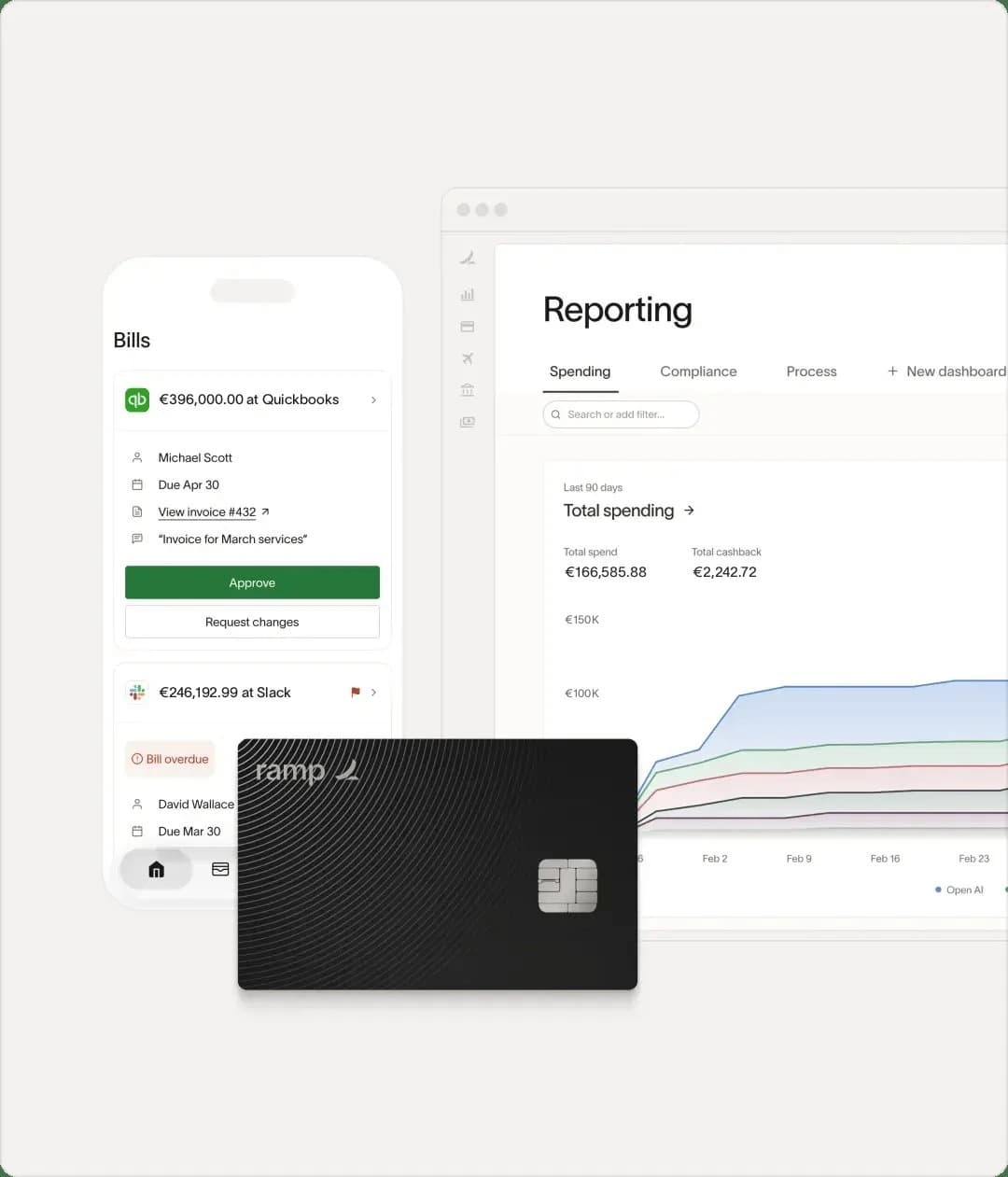 Ramp reporting dashboard, mobile bill approvals, and the Ramp corporate card