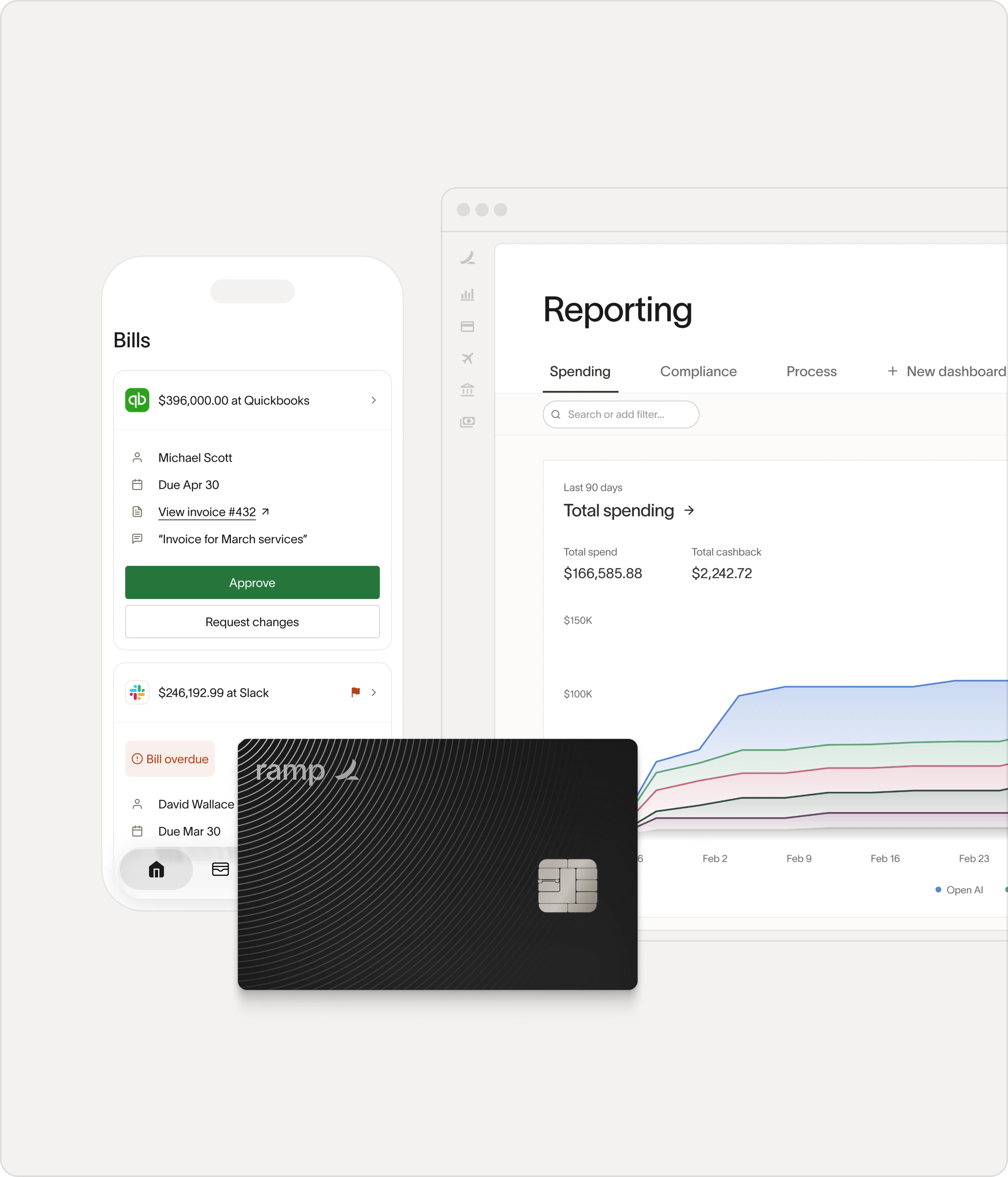 Ramp reporting dashboard, mobile bill approvals, and the Ramp corporate card