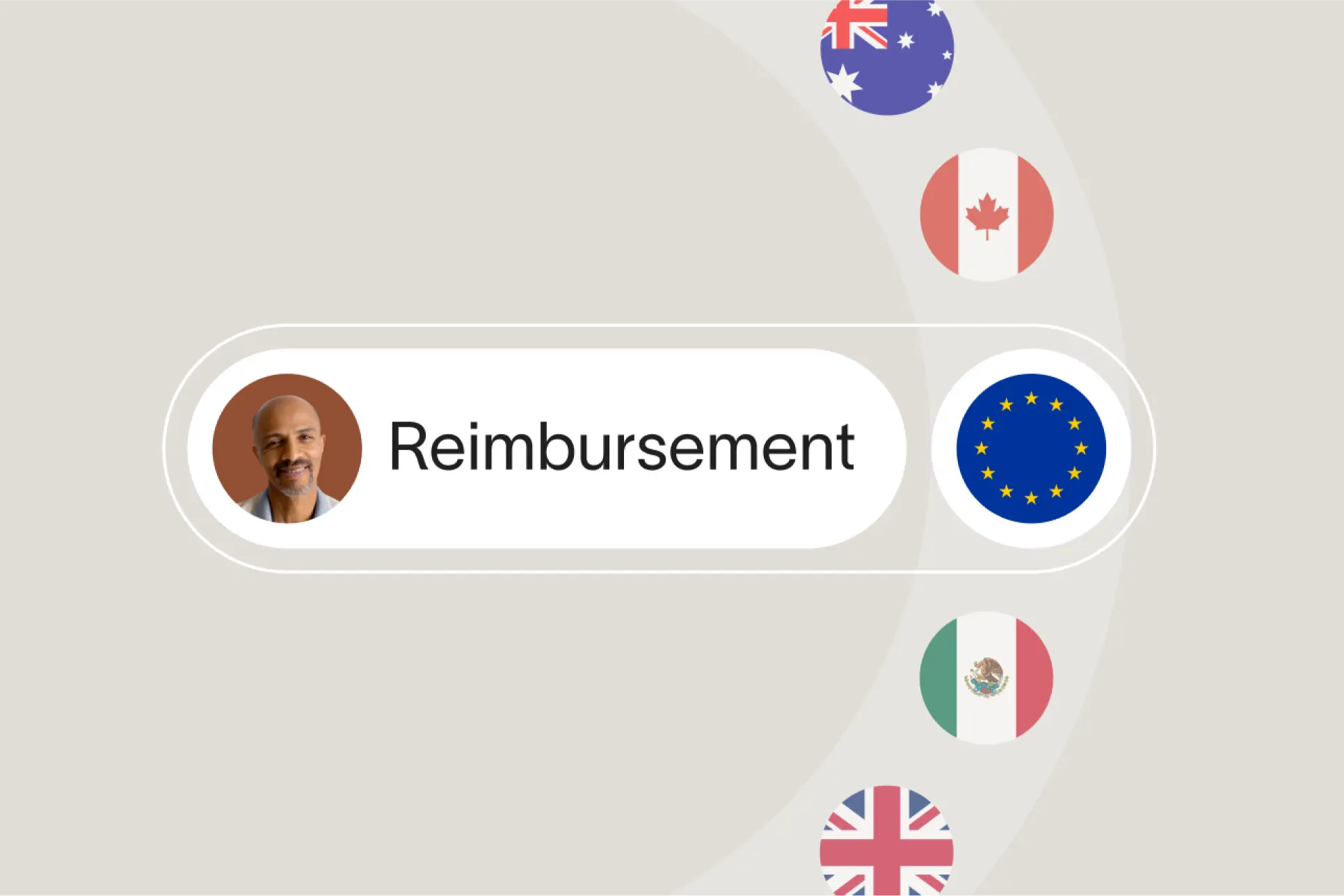 Supporting you globally