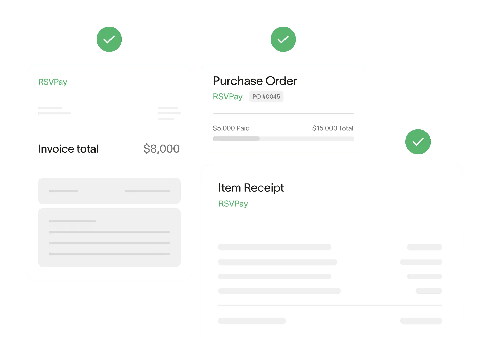 Never overpay again