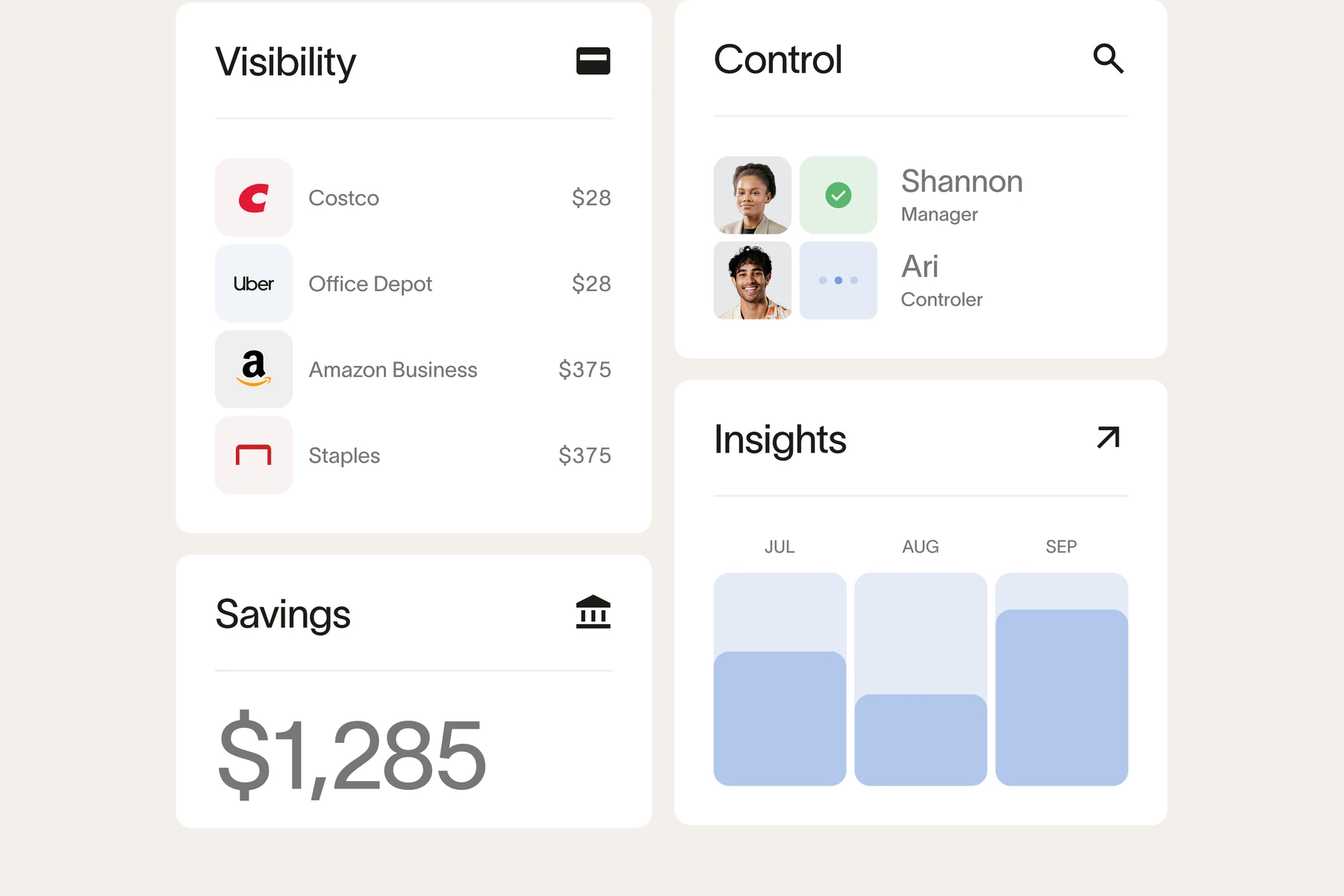 Ramp visibility, control, savings, and insights dashboards