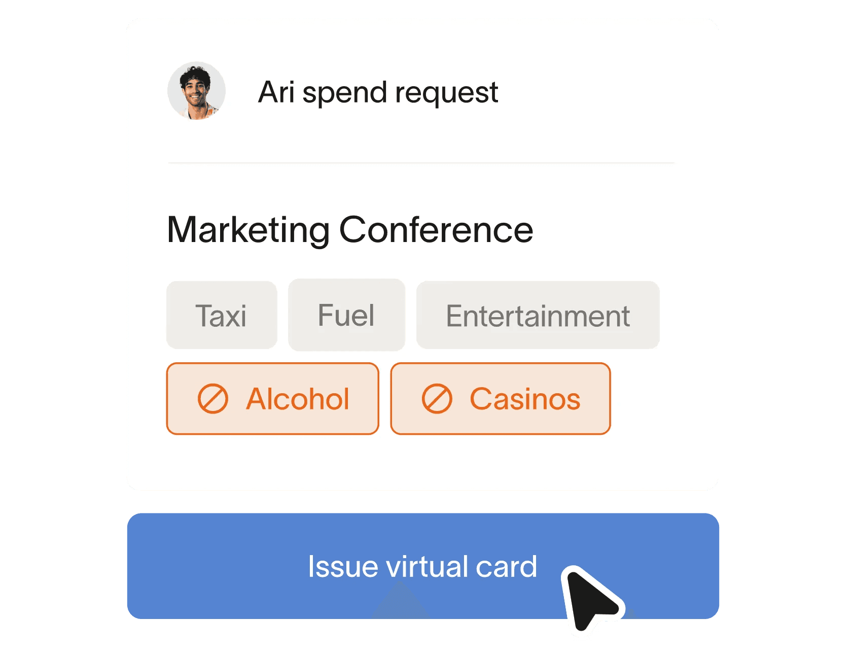 Keep spend in-policy with controls.