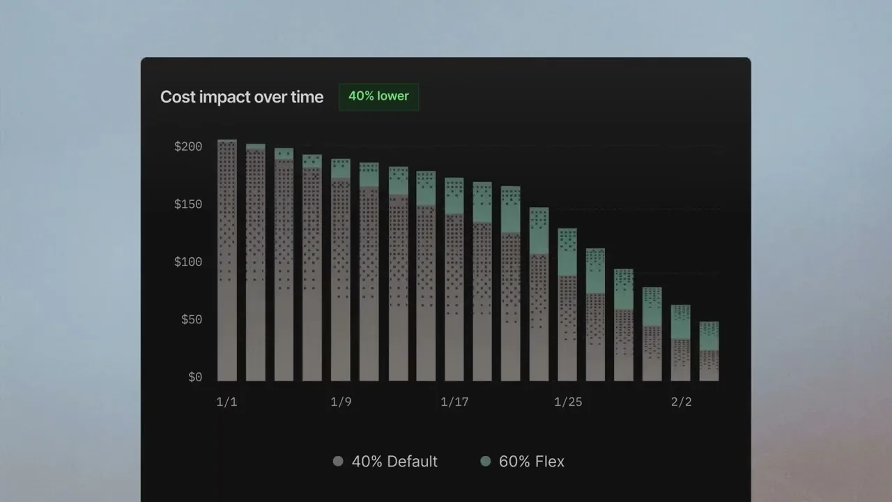 Introducing Router by Ramp