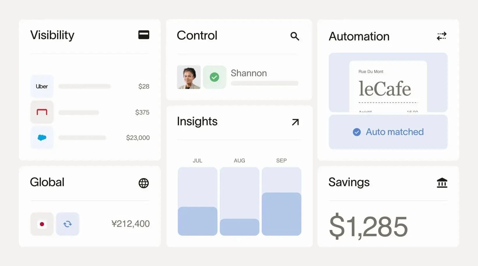 One swipe updates procurement, AP, and your books.