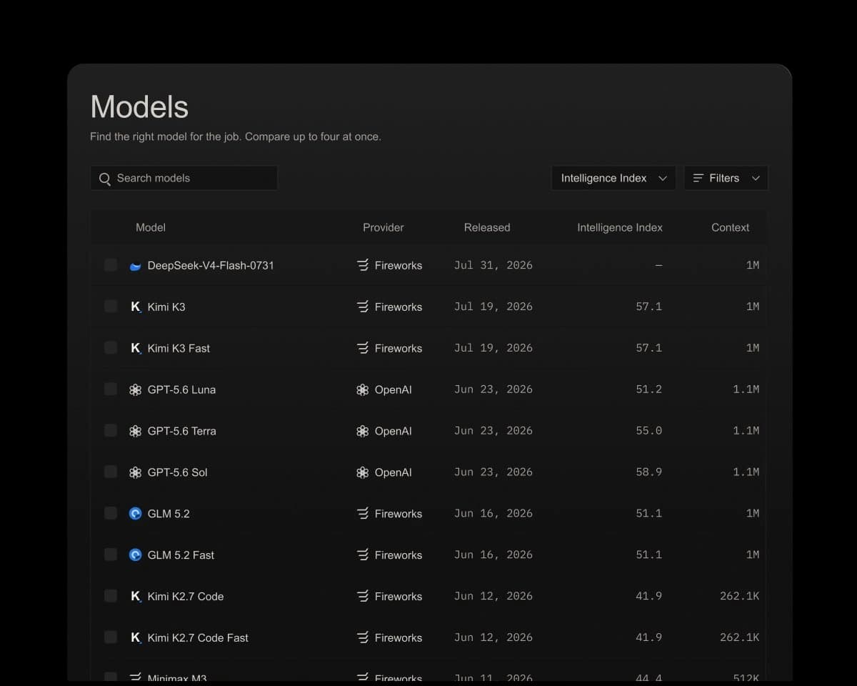 Router model catalog with providers, intelligence scores, and context windows