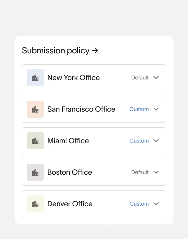 Workflow standardization