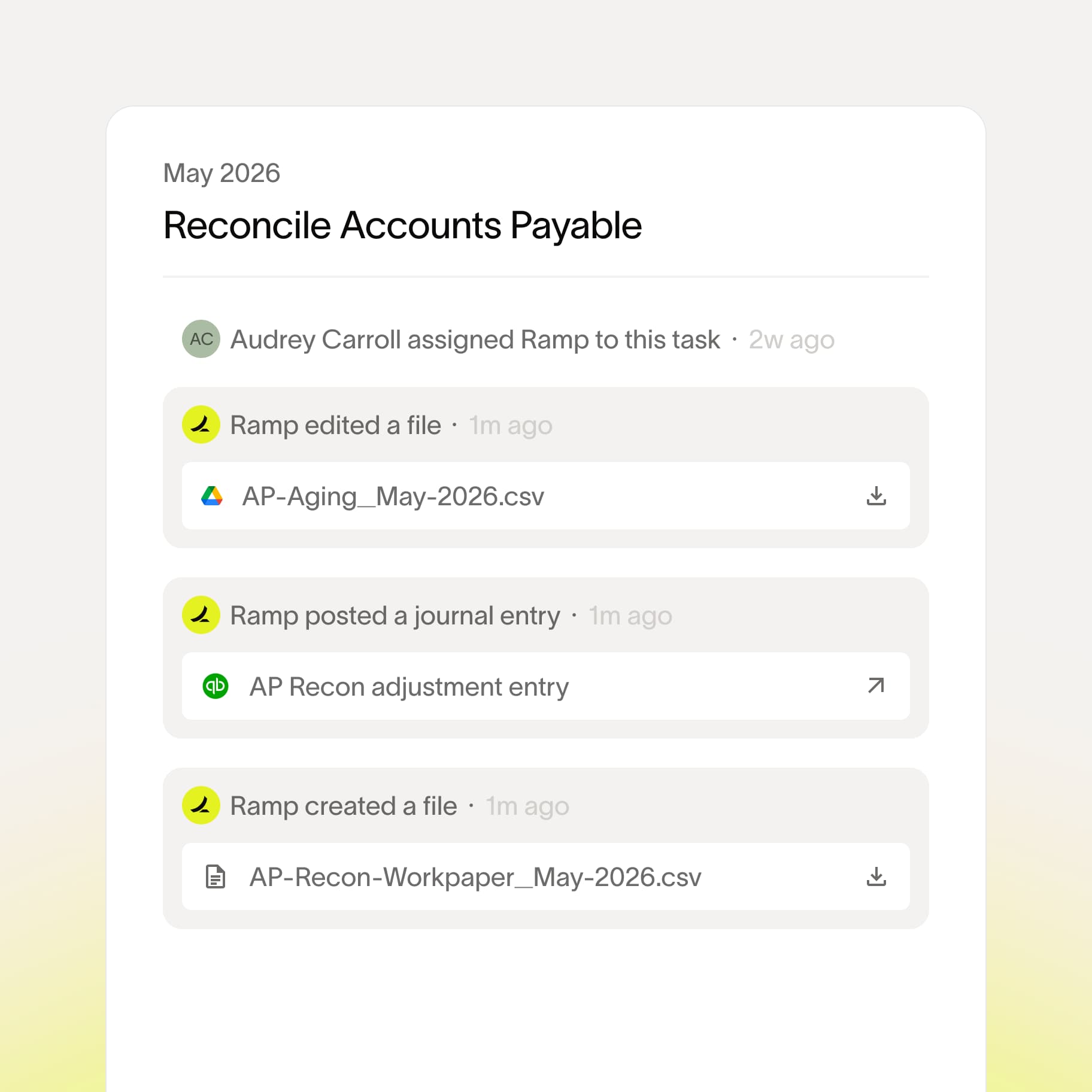 Audit-grade confidence