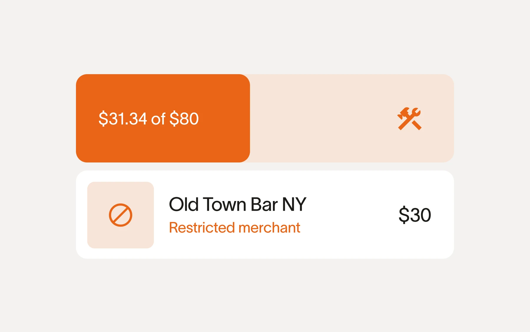 Auto-enforce spend rules