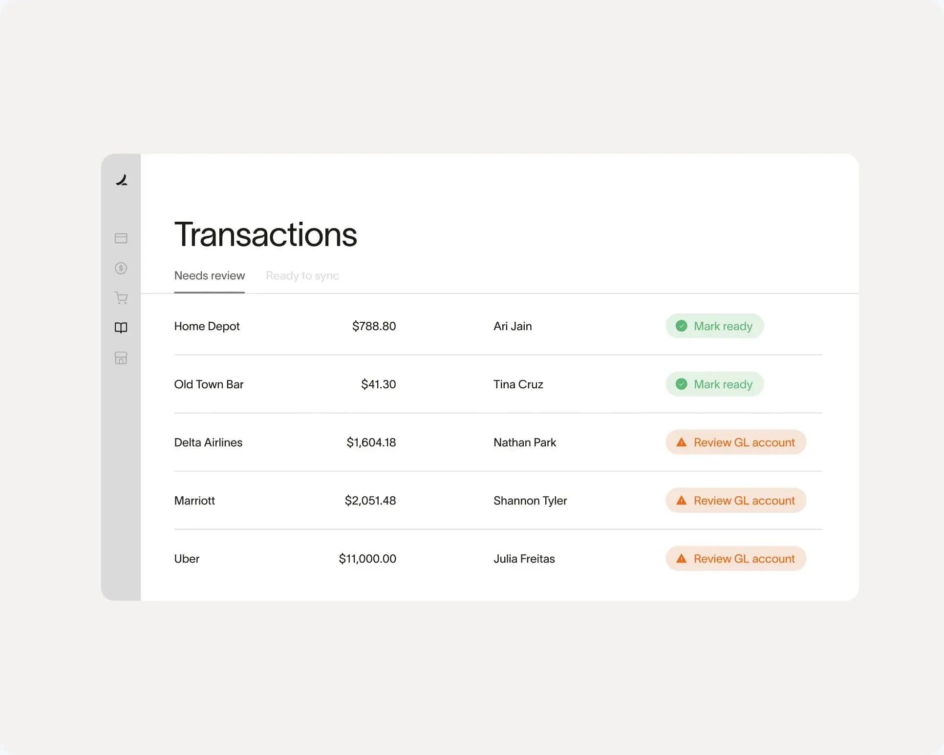 Map budgets to AWS projects