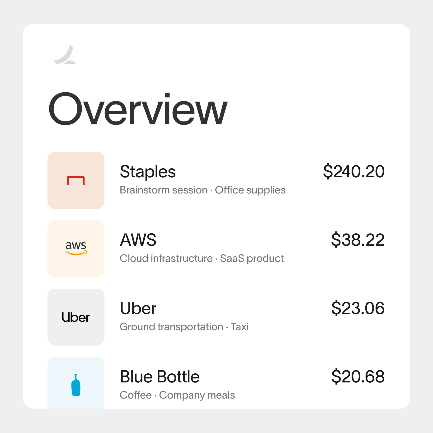 Real-time visibility across every dollar