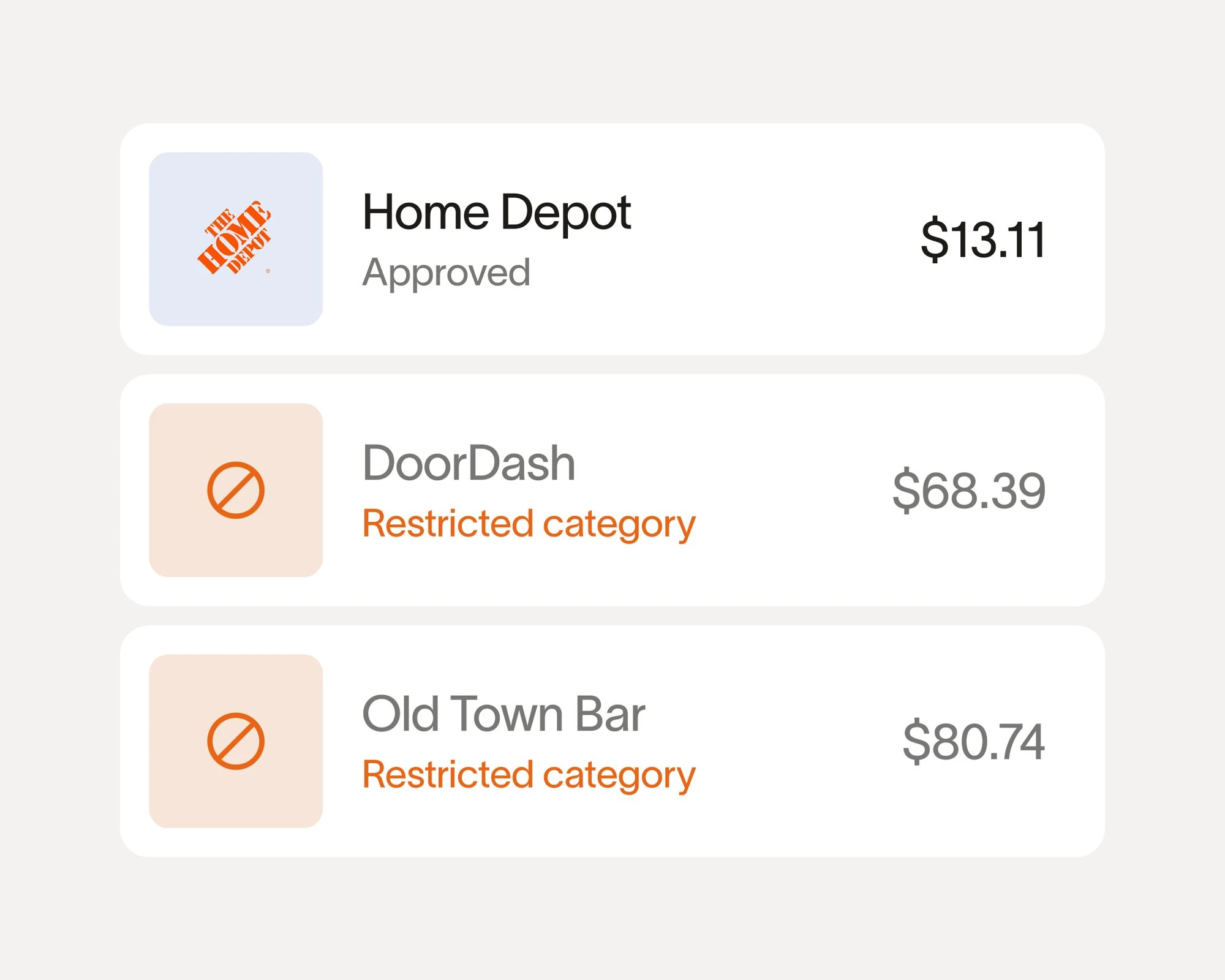 Approved and restricted construction purchases