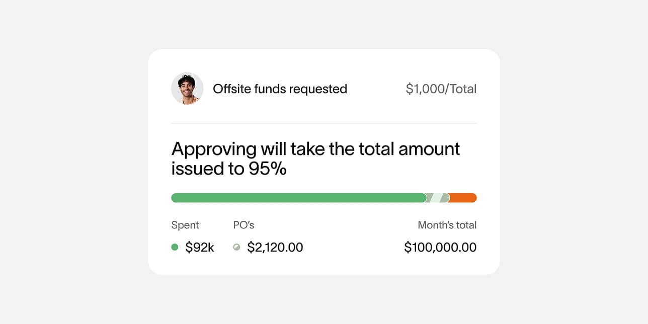 Approval interface with budget context