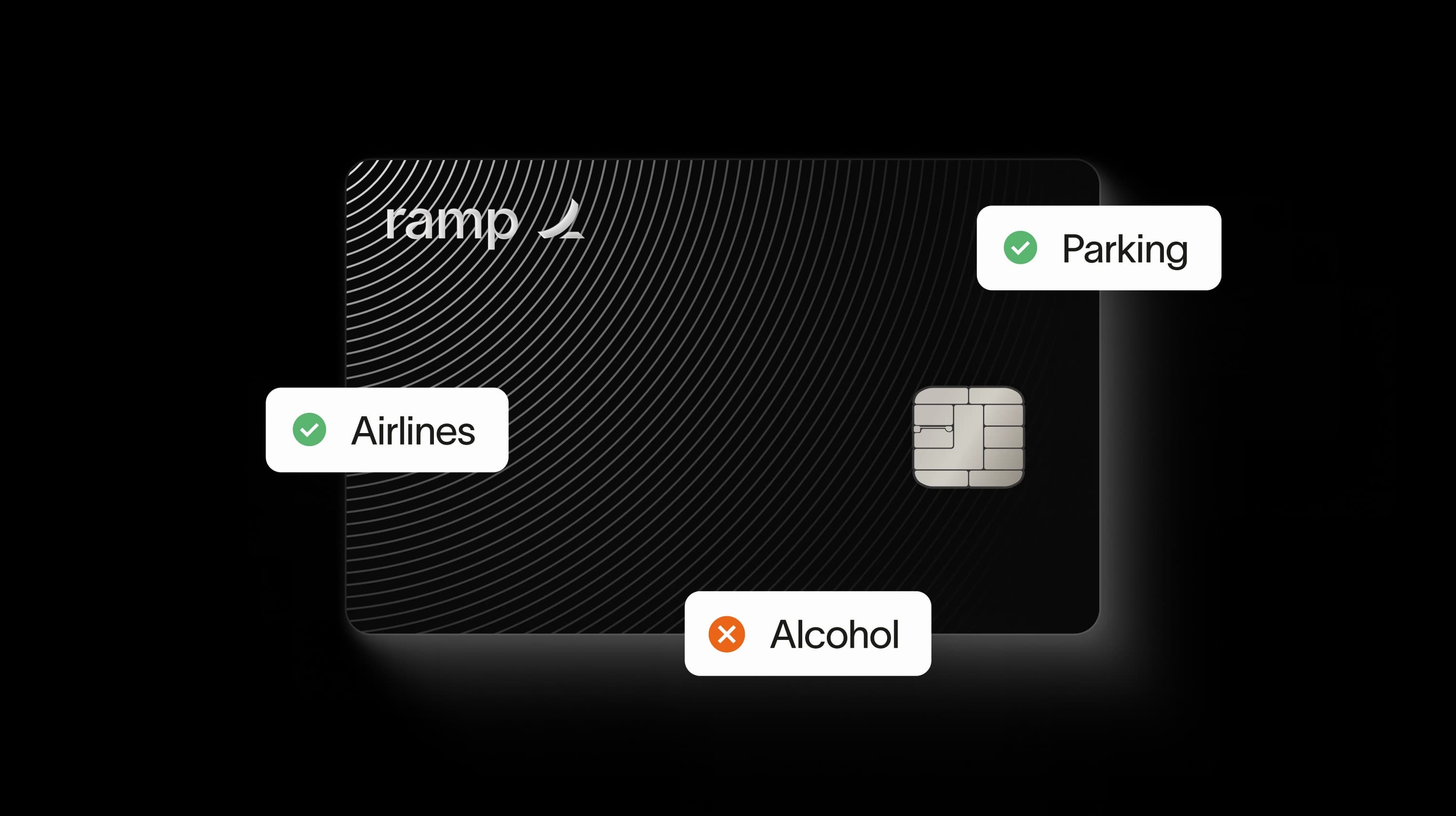 Card restrictions and merchant rules