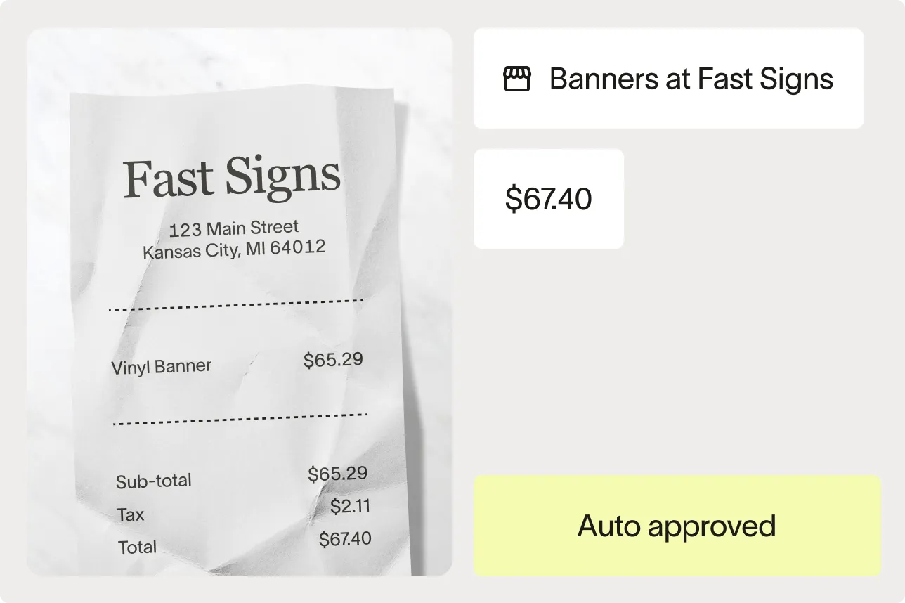 Retail expenses