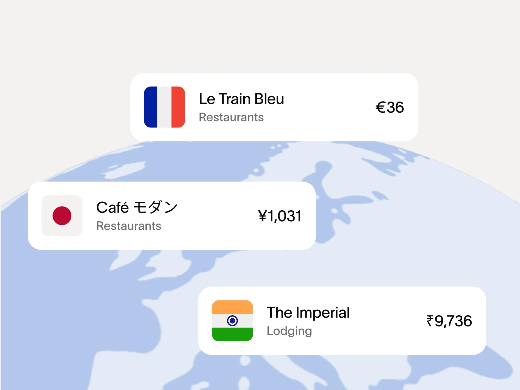 Global coverage, unified control