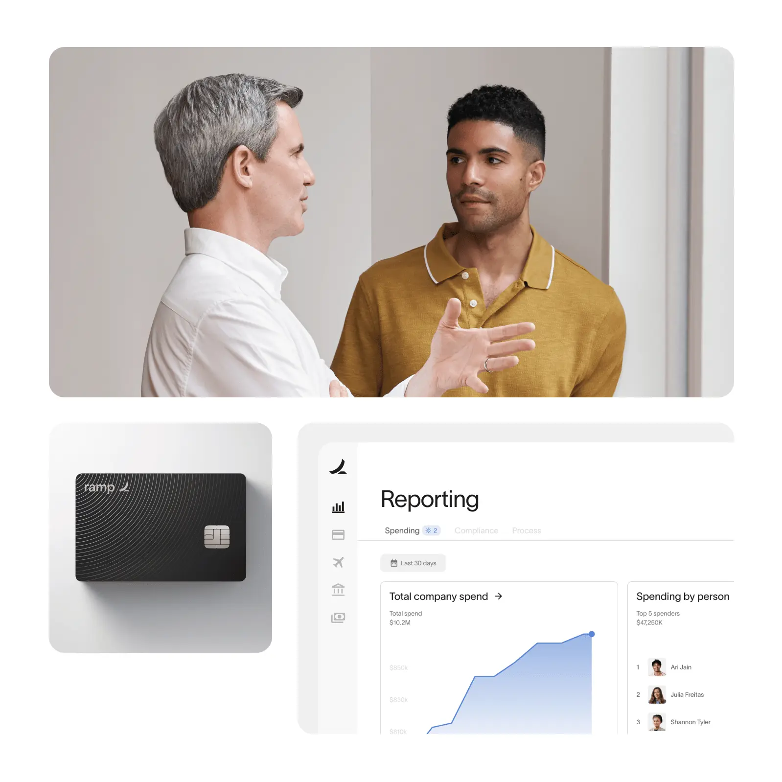 Services Partnerships