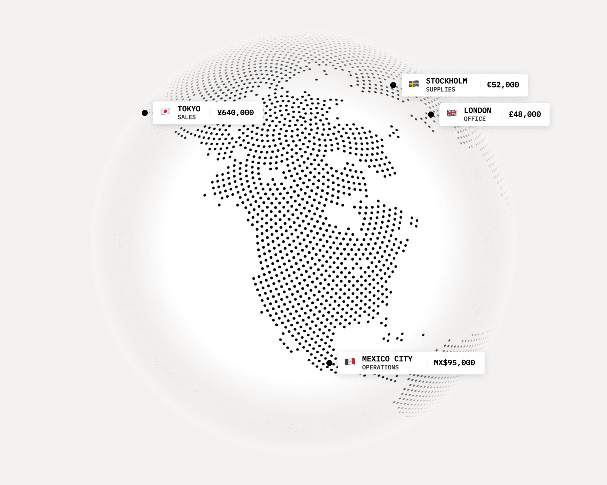 Stippled globe with sample card spend in Tokyo, London, Stockholm, and Mexico City