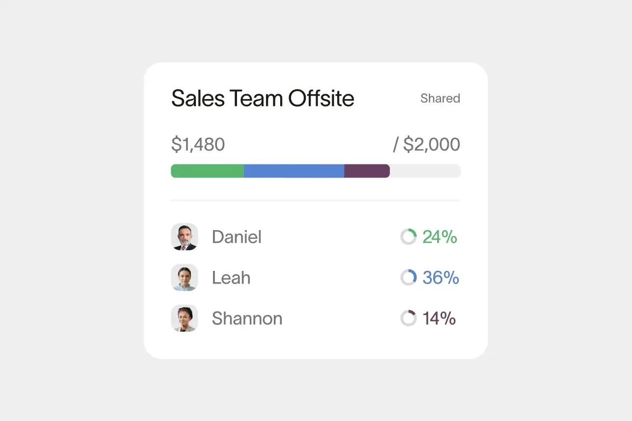 Control spending with dedicated virtual cards