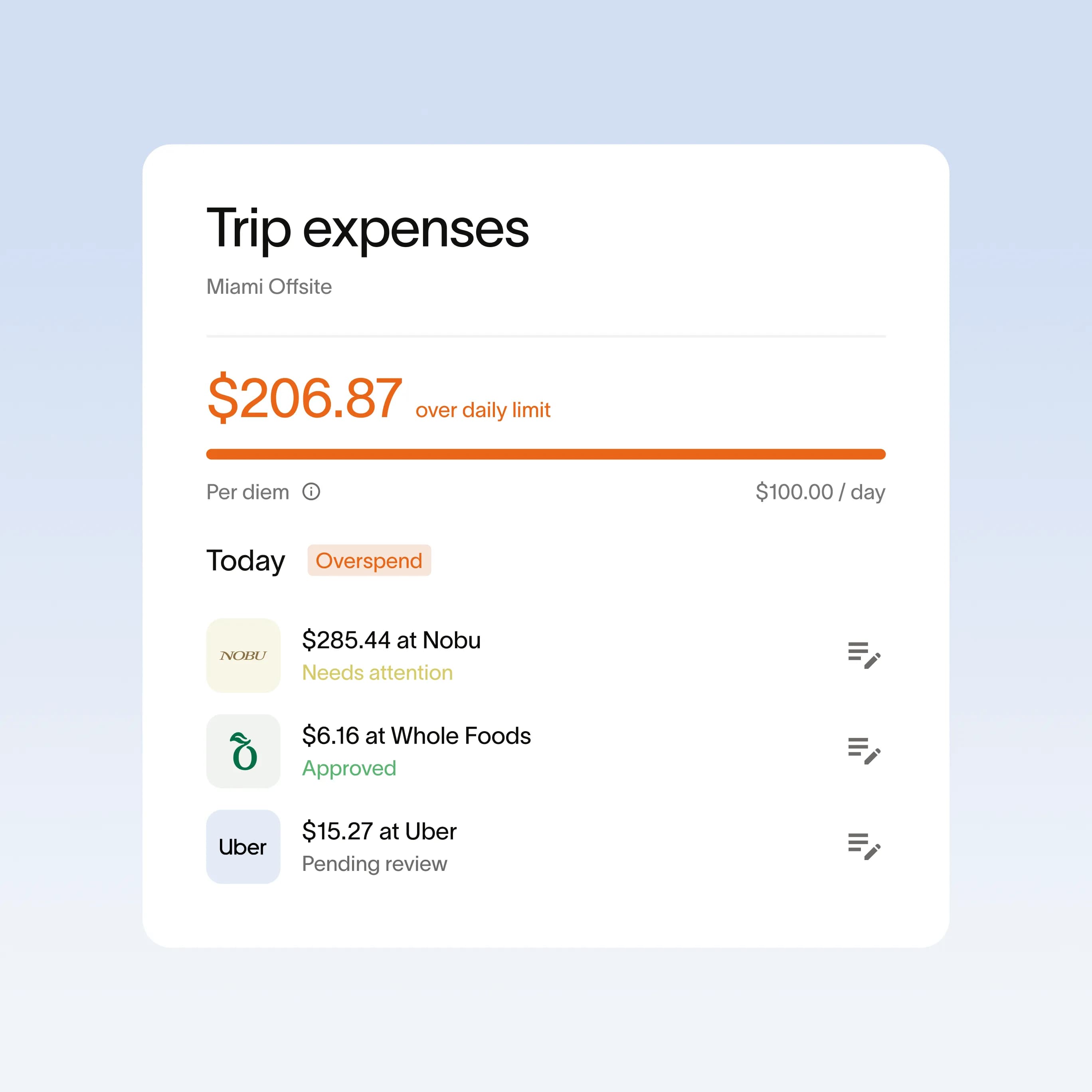 Know what you can spend — before you spend it.