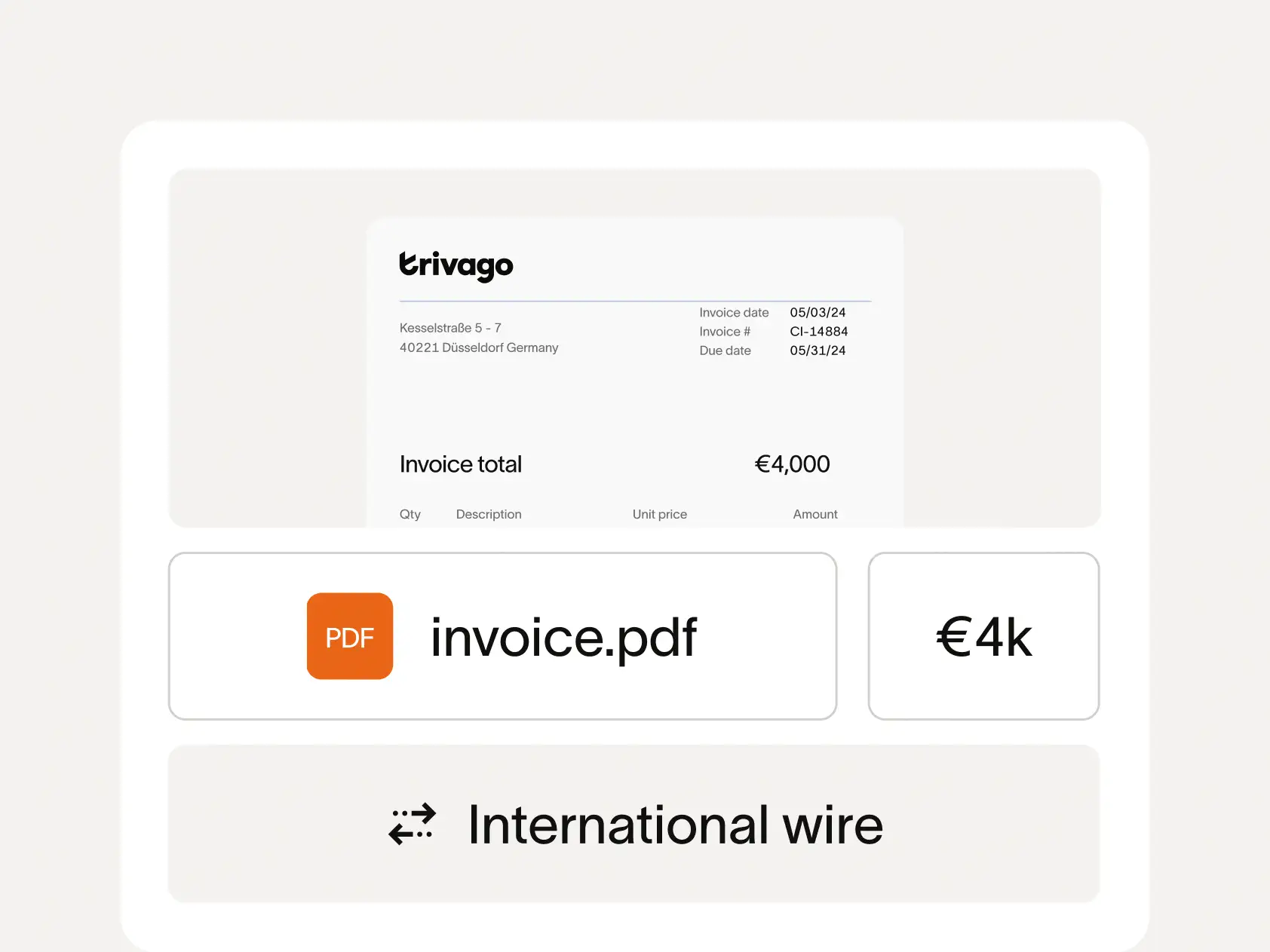 Global payments in one place? Cleared.