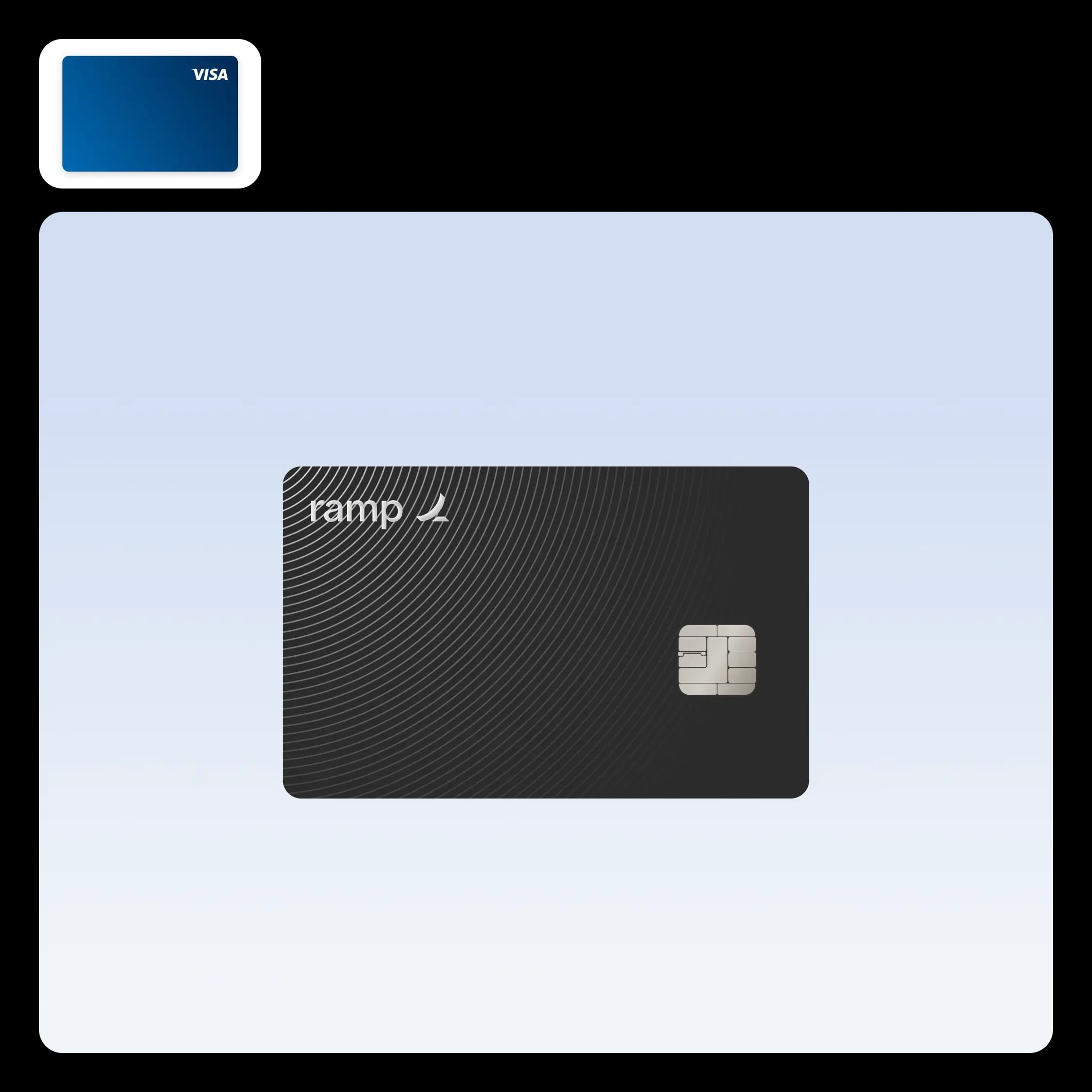 Unlock competitive limits