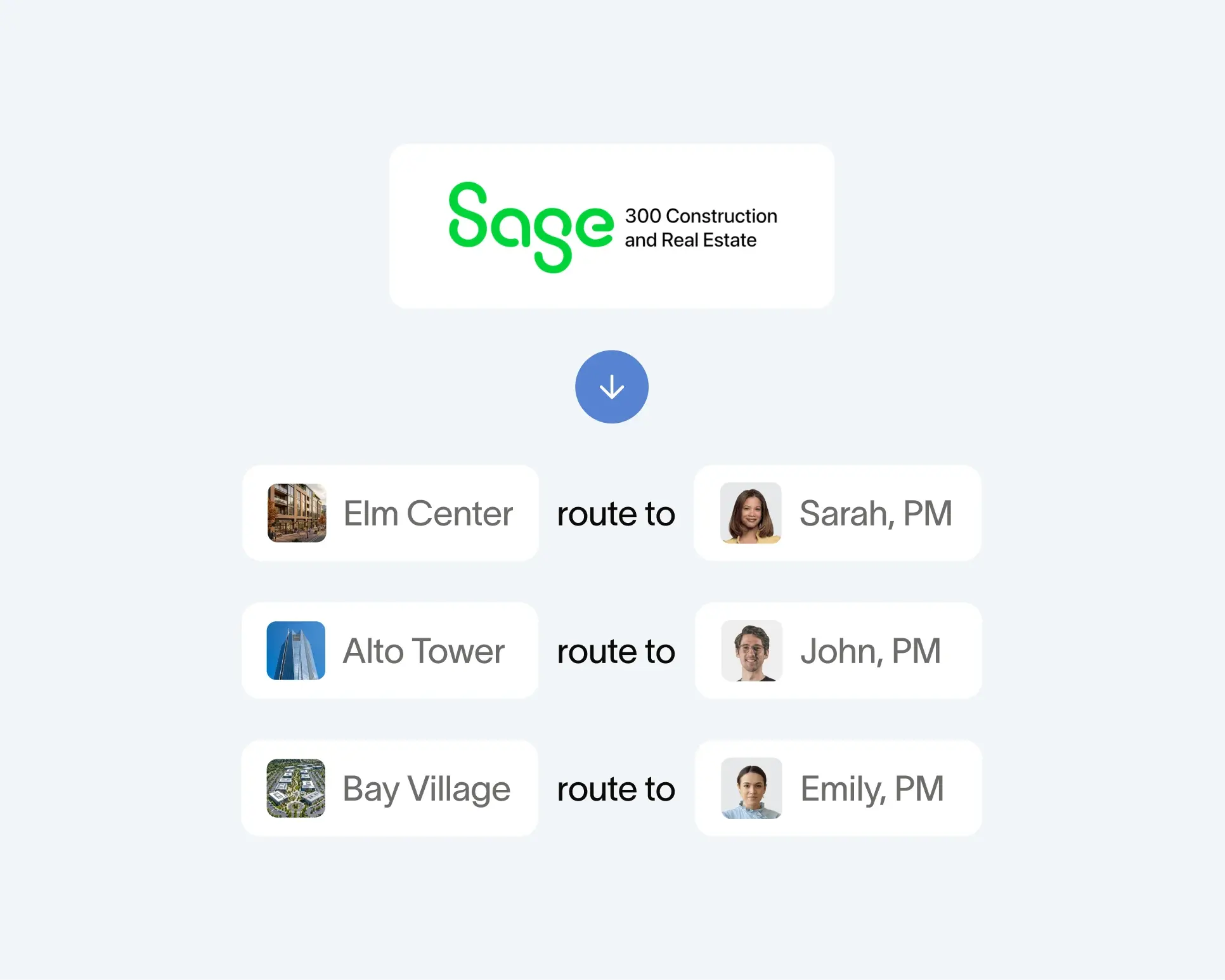 Construction invoice approval workflow