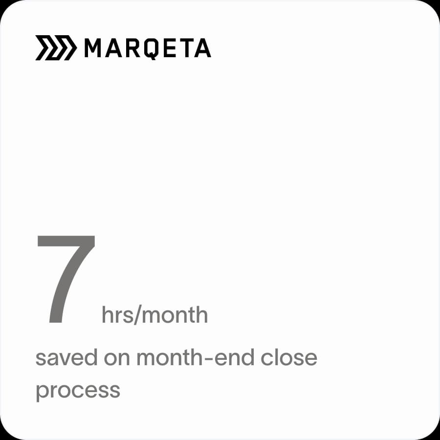 Marqeta