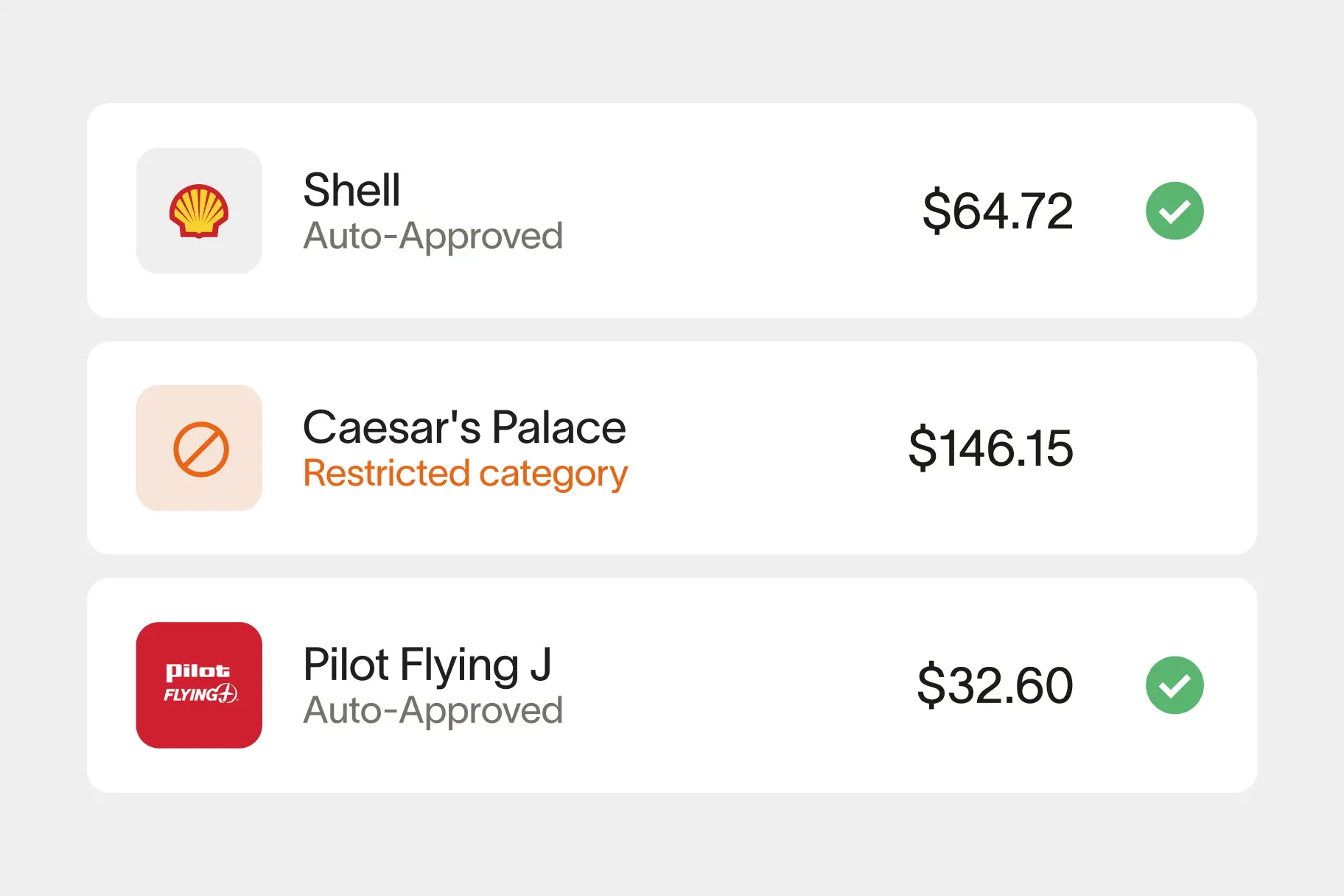 Custom spend controls