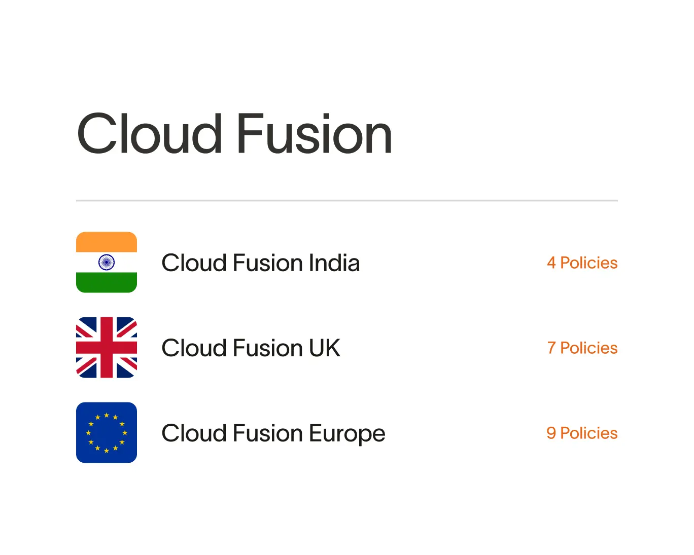 Ramp expense intelligence