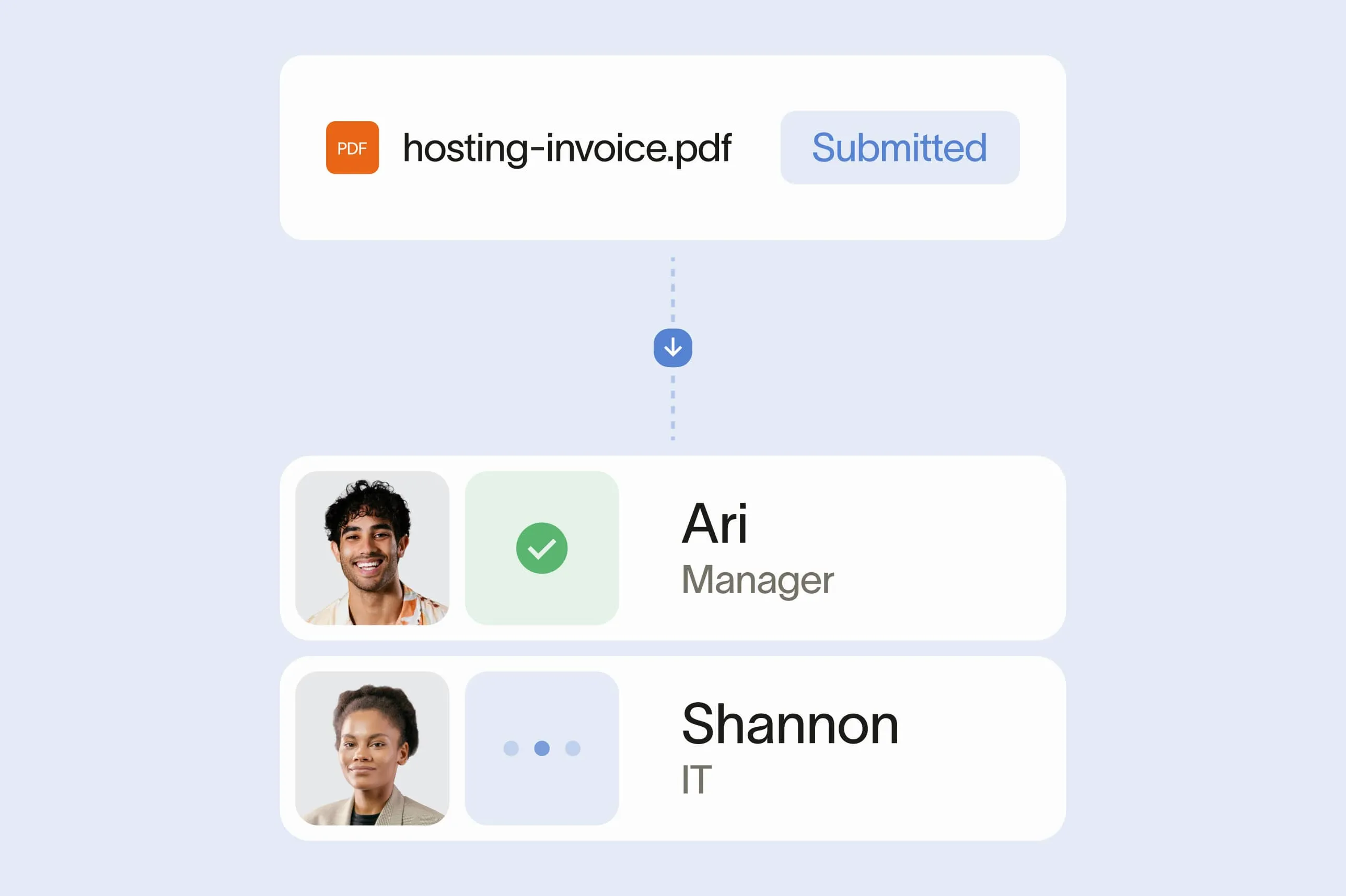 Increase financial operations efficiency
