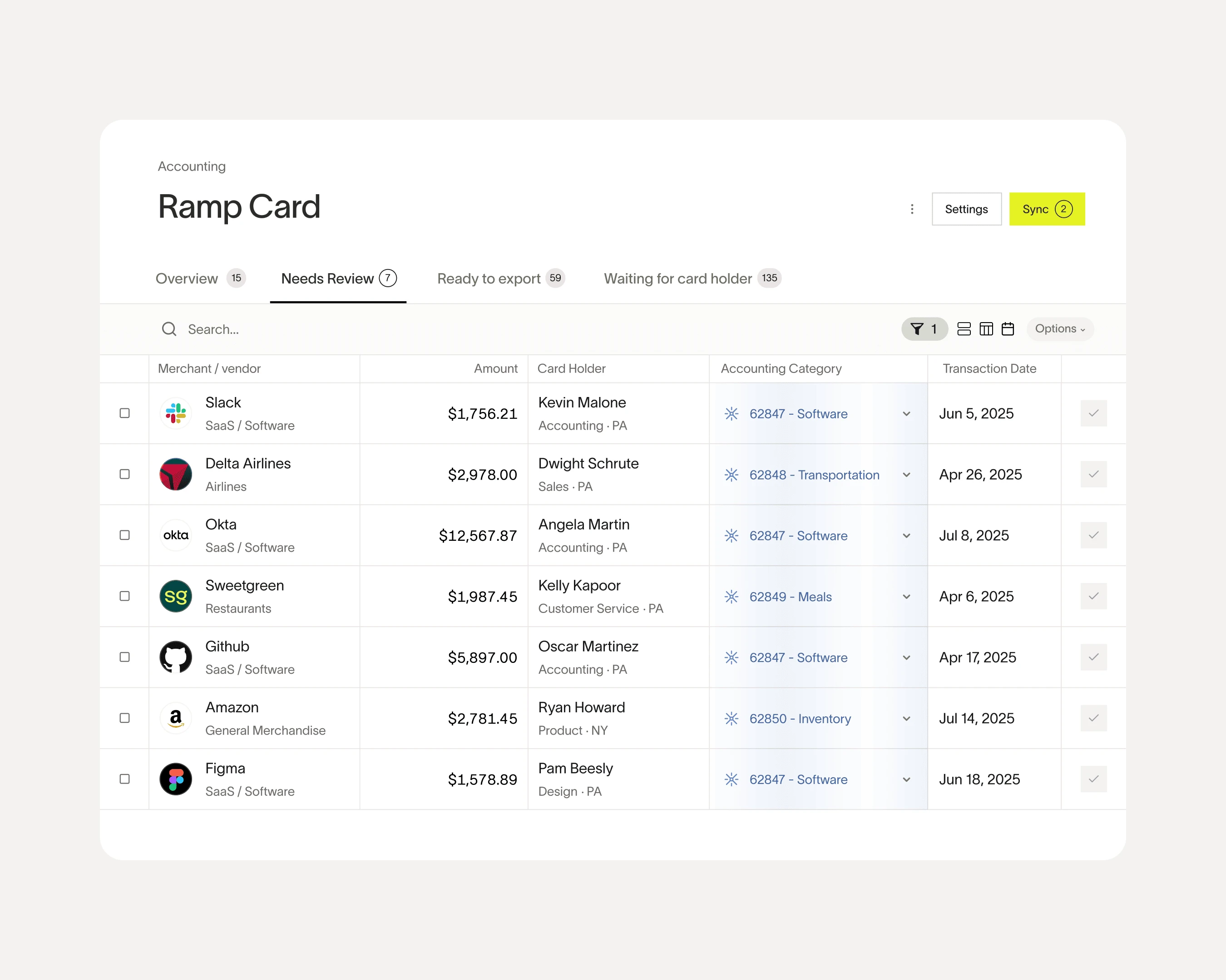 Line-item auto coding