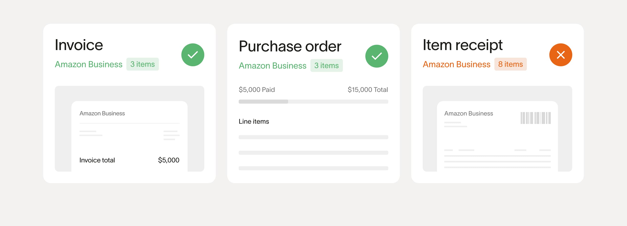 Triple checks, zero losses.