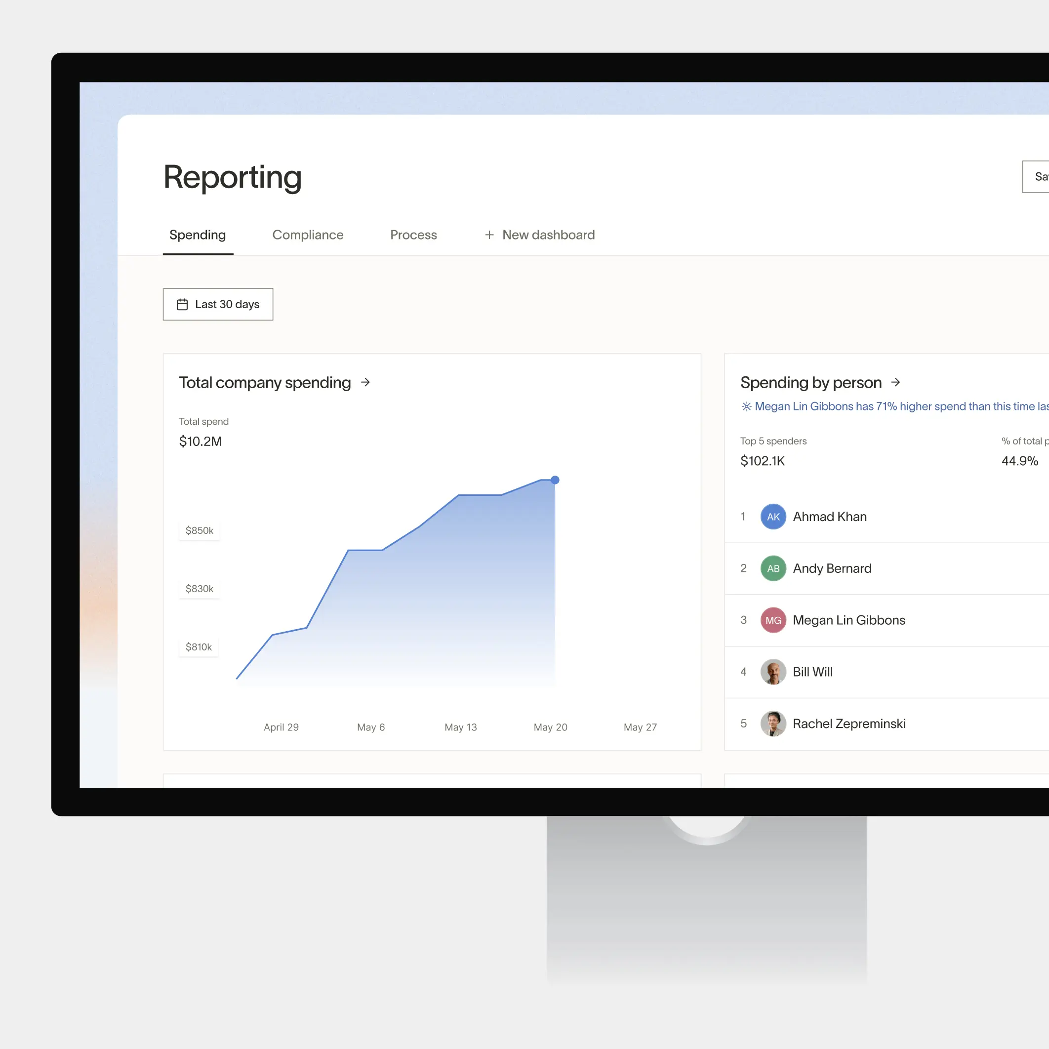 Reporting hero