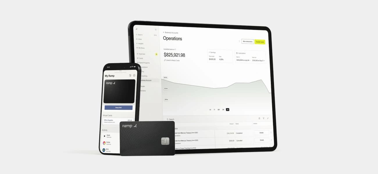 corporate card, tablet, and phone