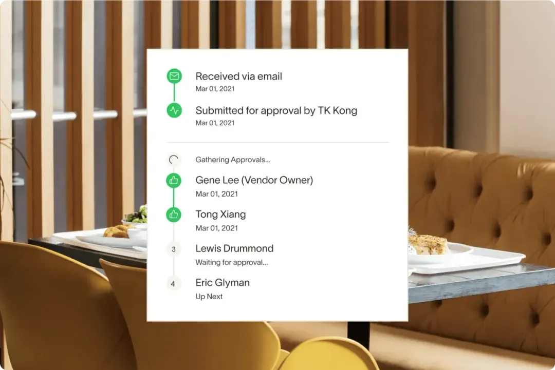 rendering of approval chain involving several people