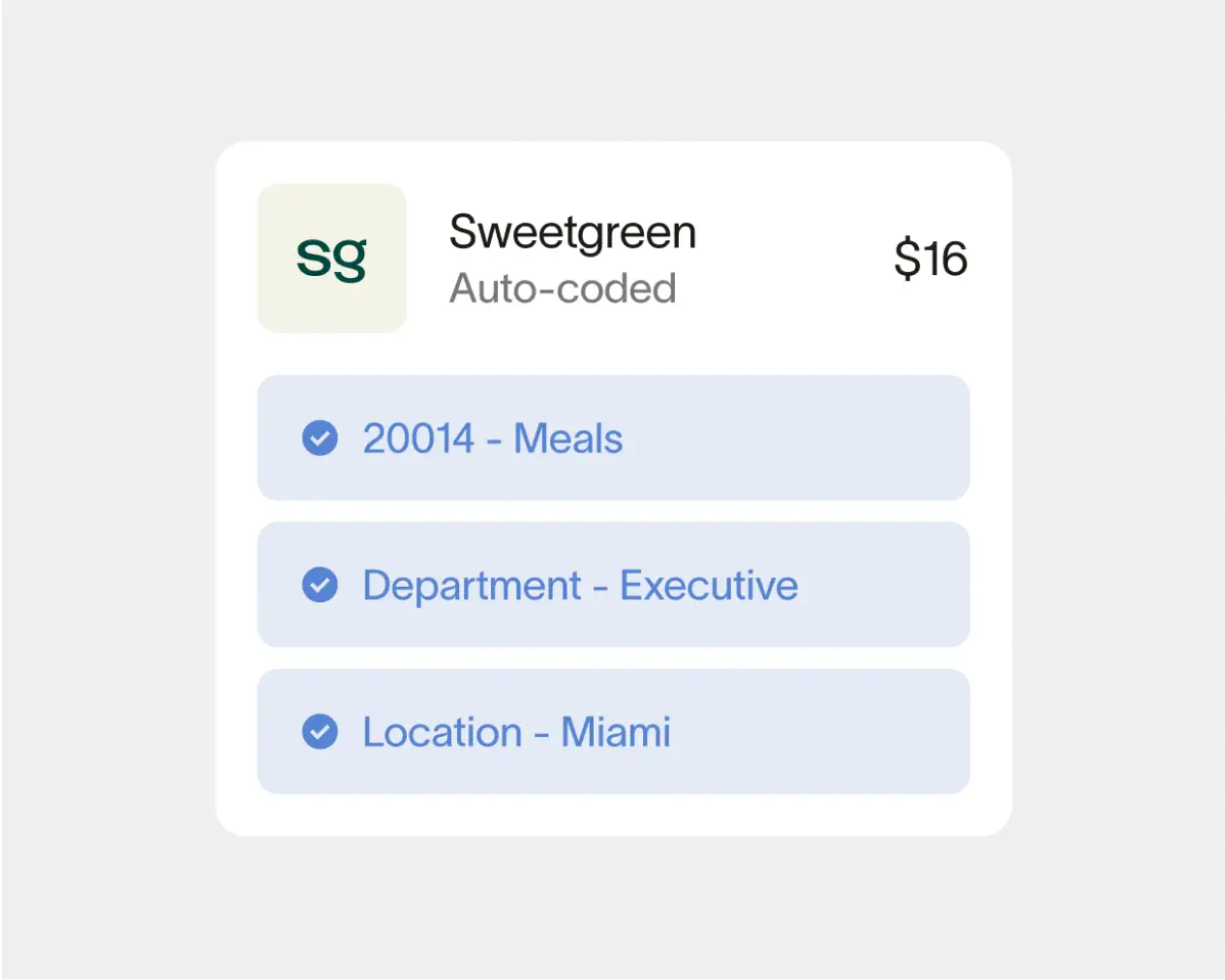 ERP depth determines month-end velocity
