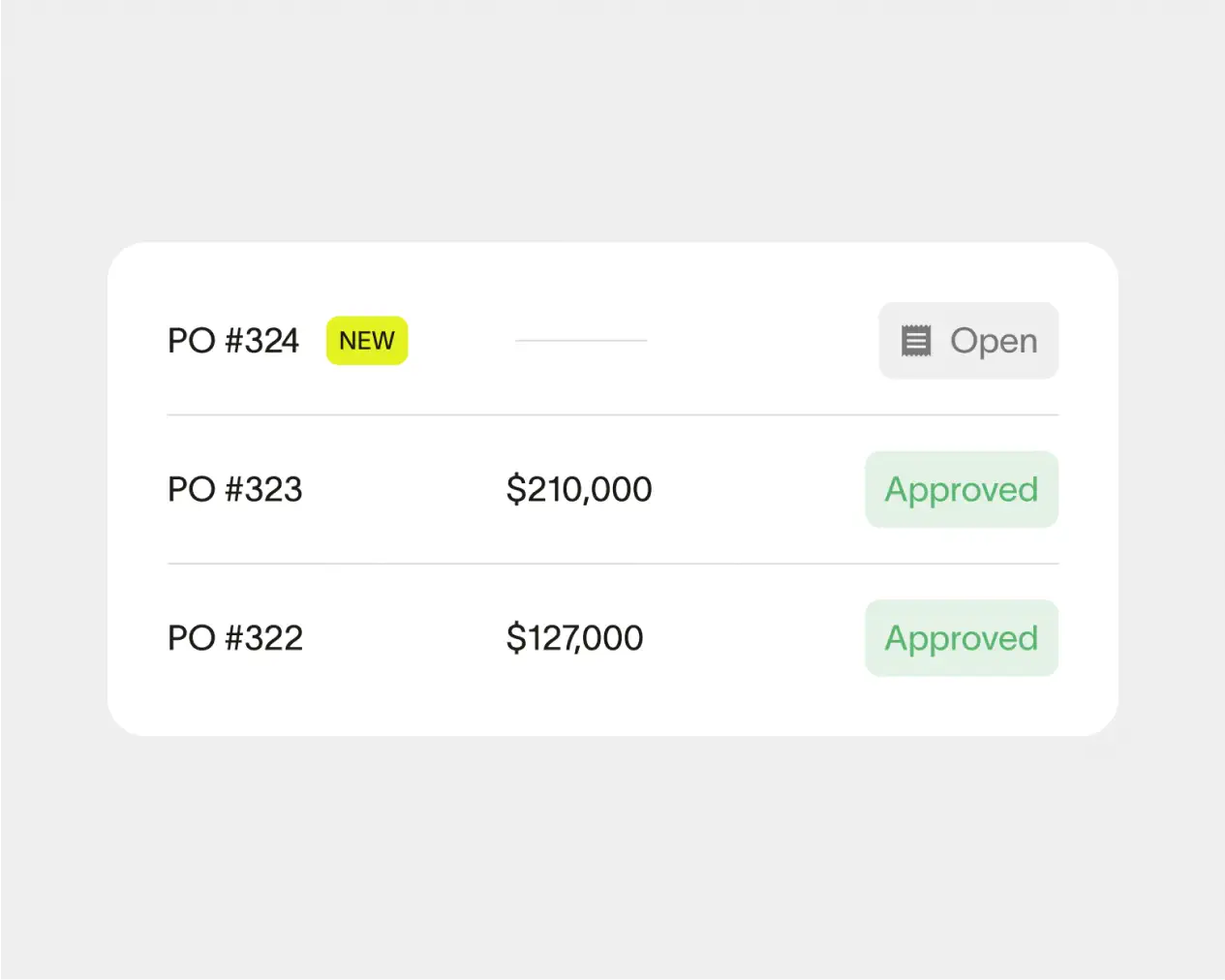 Procure it all, and pay in one place