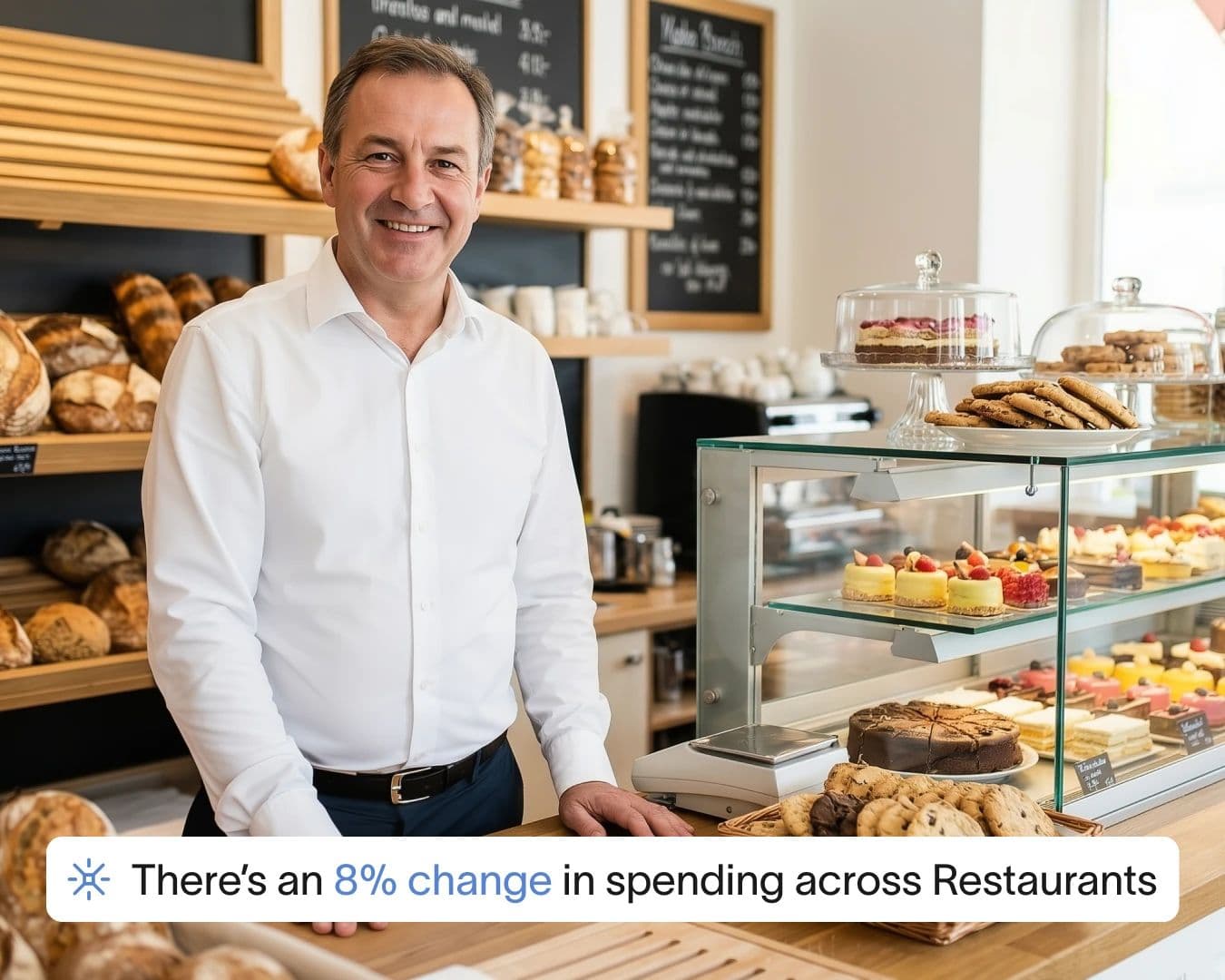 The finance platform built for franchisors