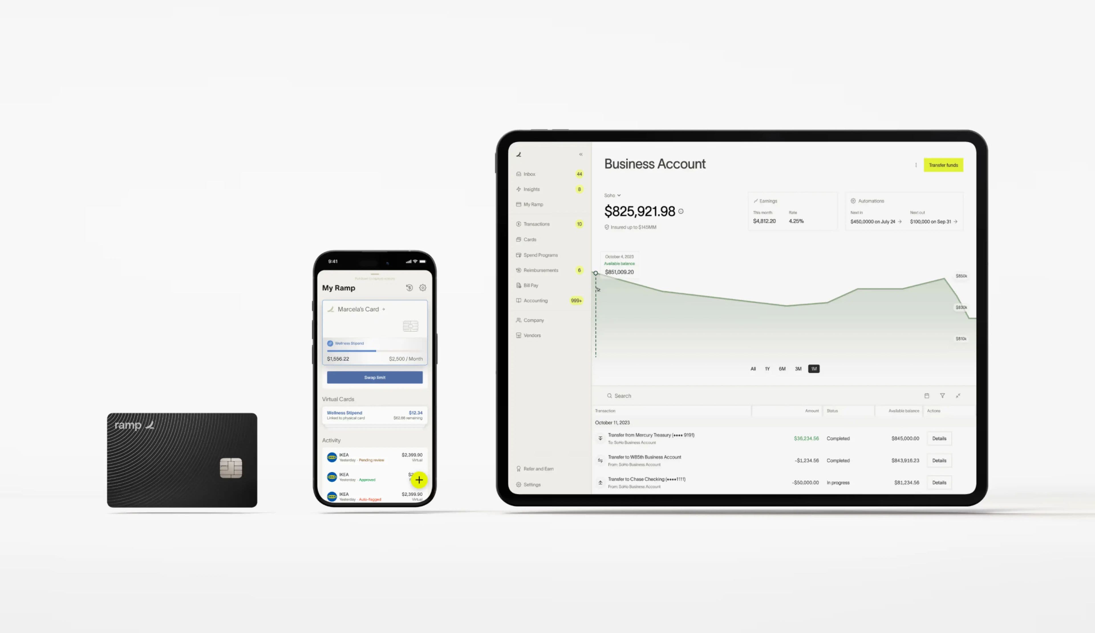 Expense reimbursement software