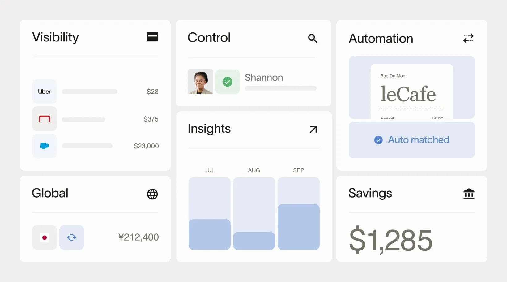 Monitor expenses in real time