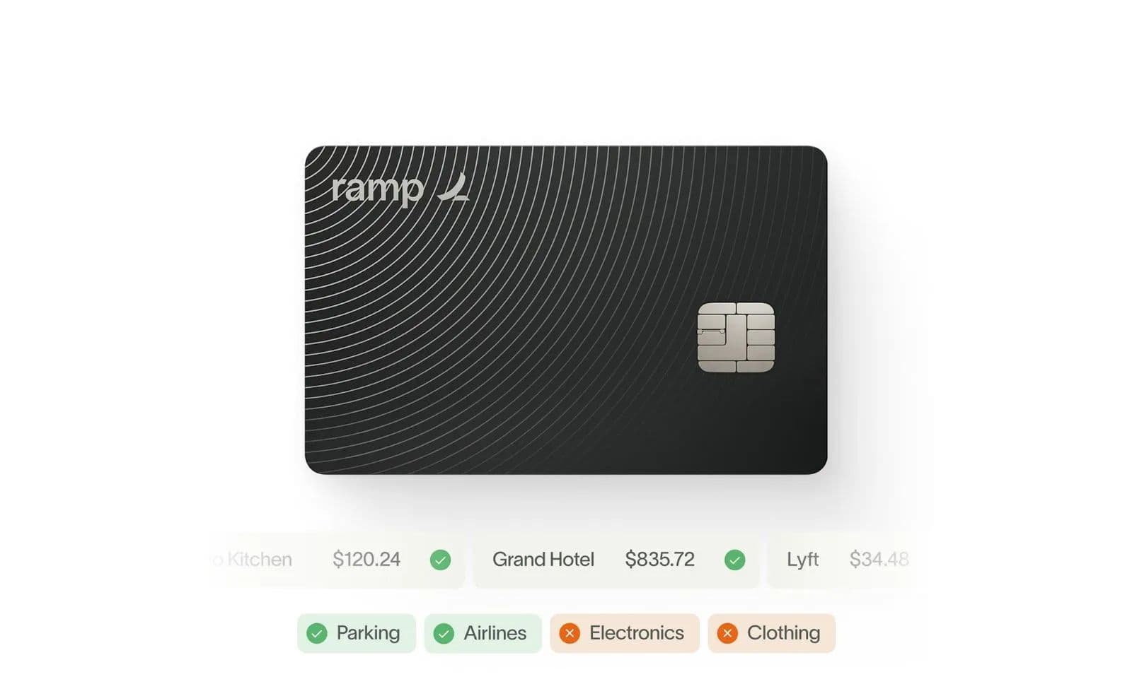 Never miss an expense