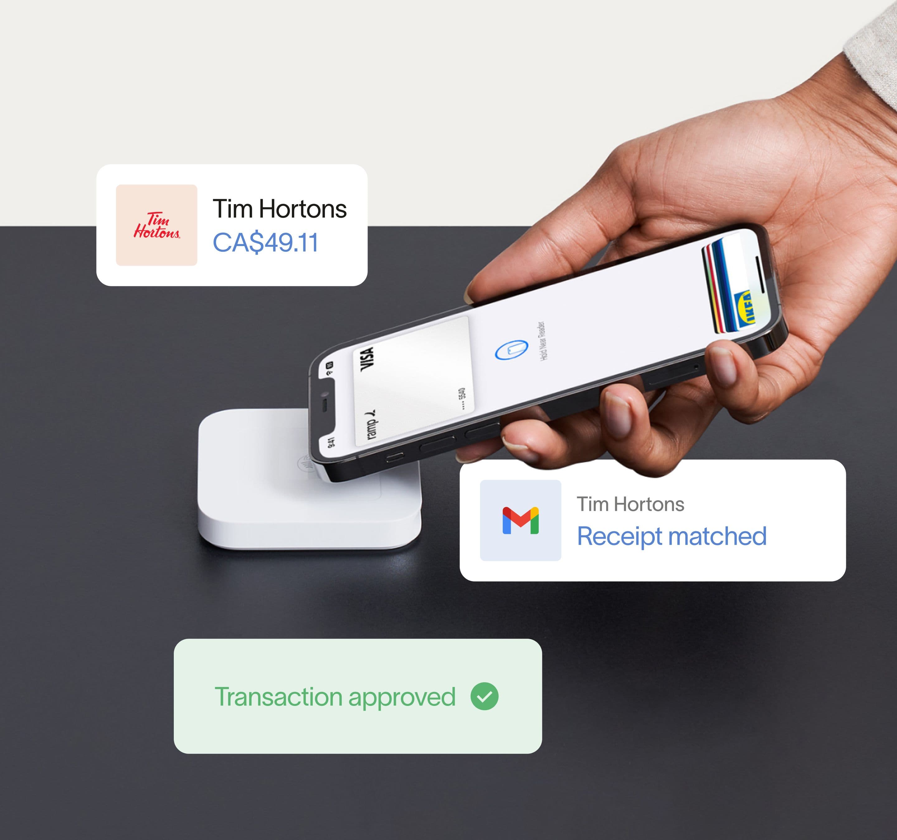 Business cards that provide spend visibility and control.