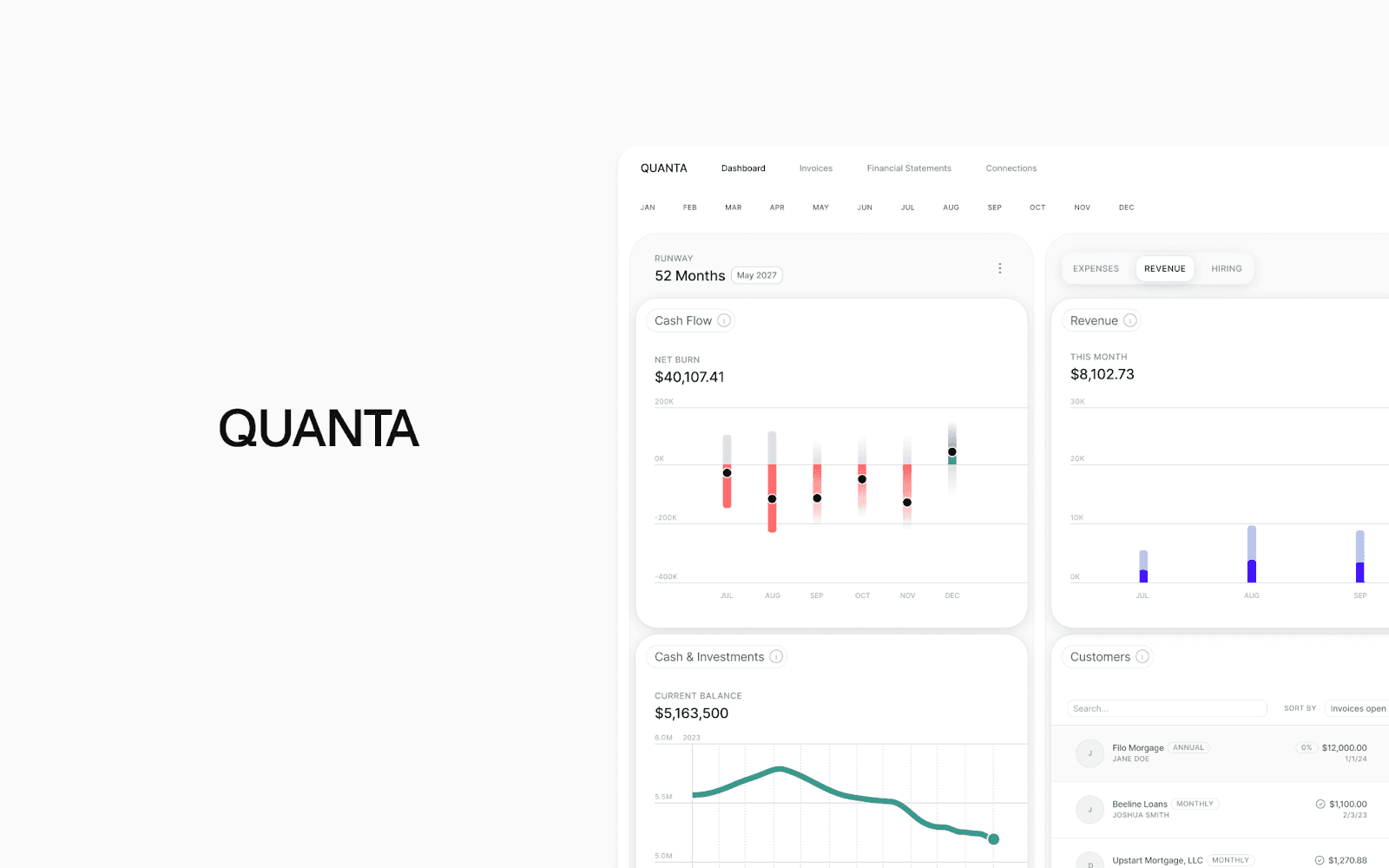 Quanta