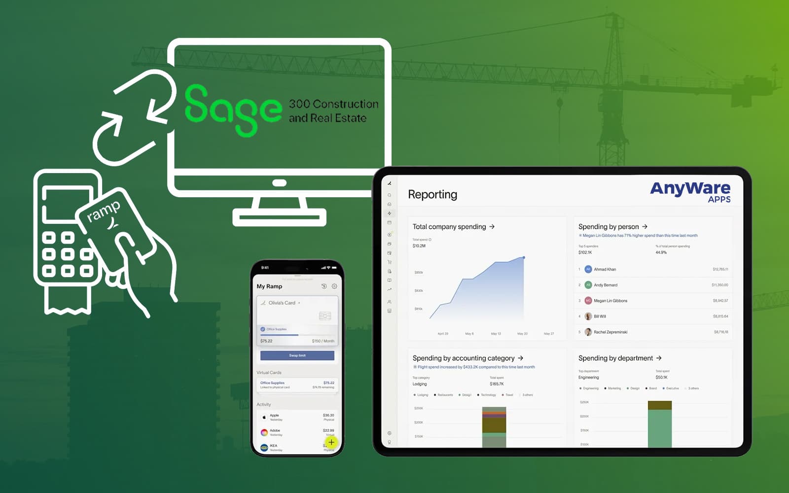 Sage 300 CRE Integration by AnyWare Apps