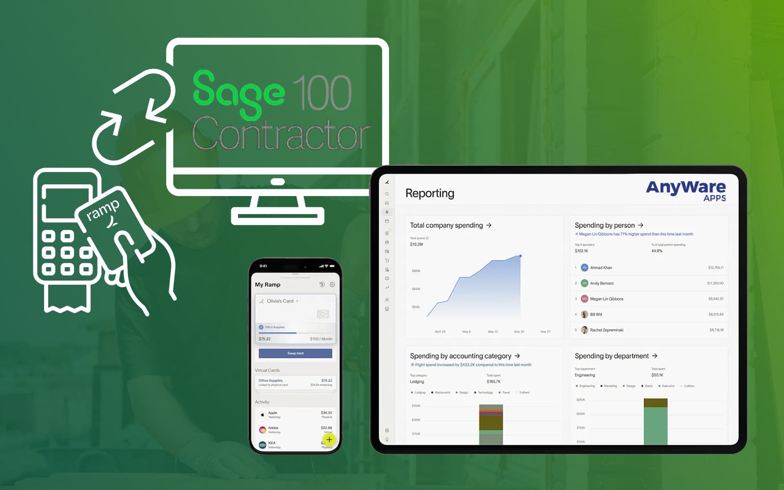 Sage 100 Contractor Integration by AnyWare Apps