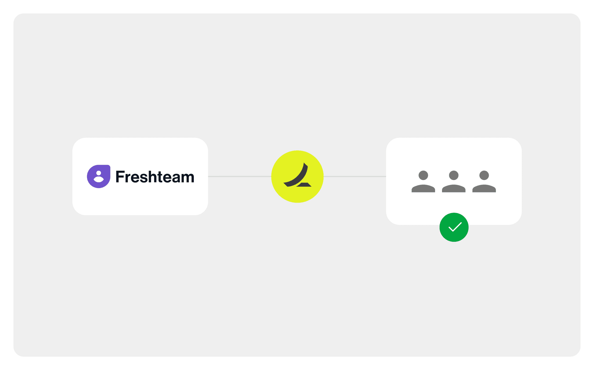 Freshteam