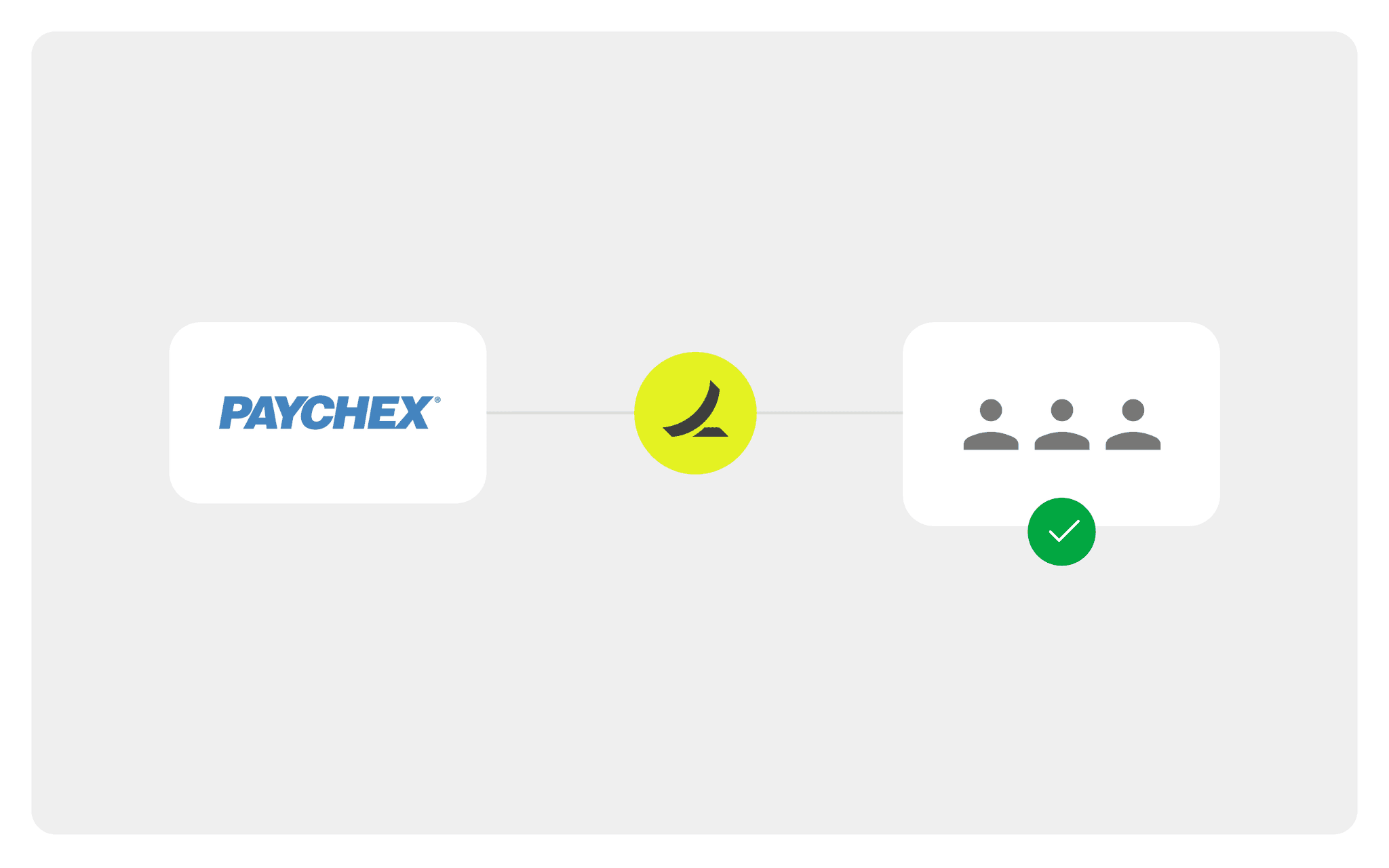 Paychex